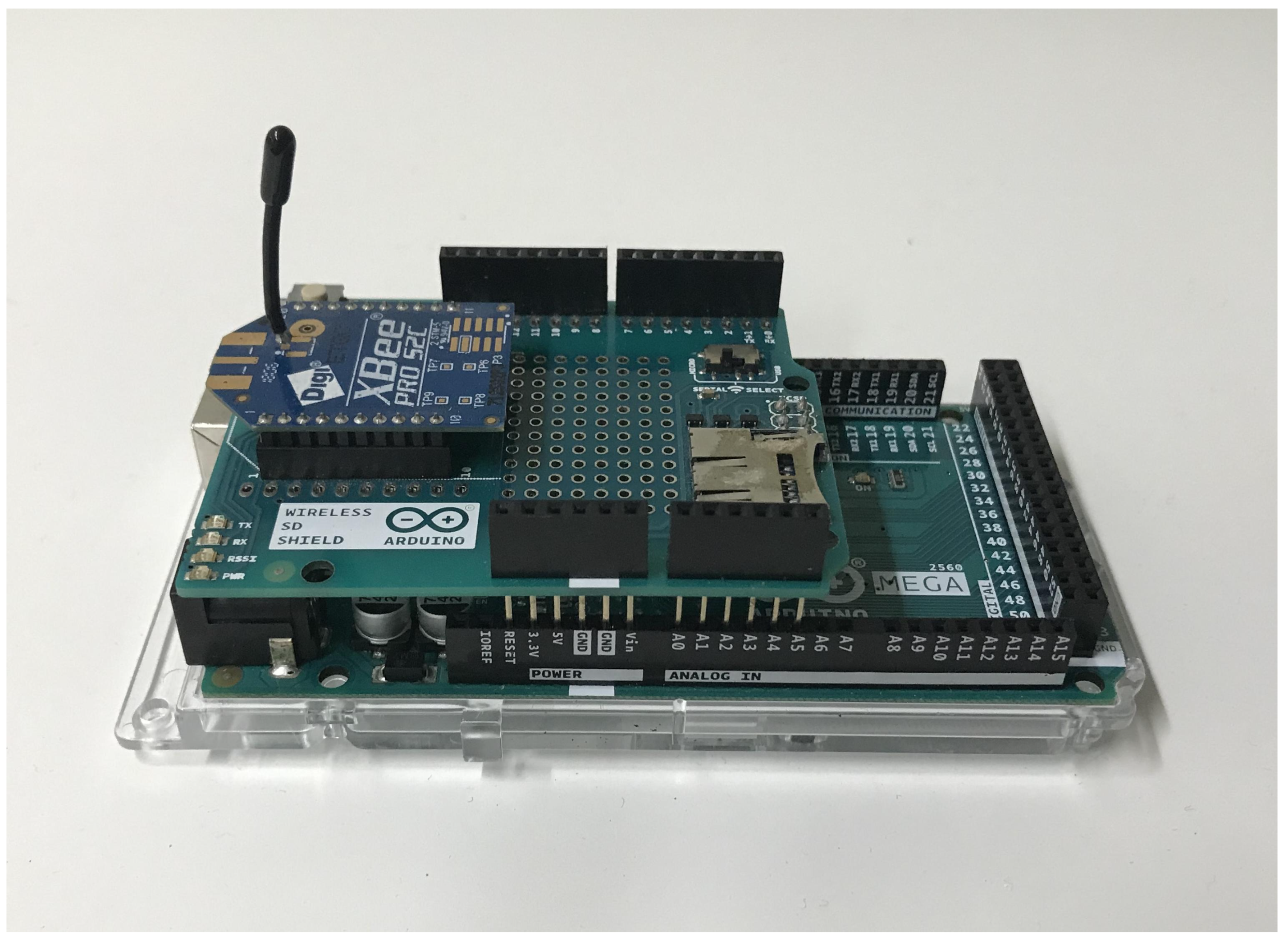 Technologies 08 00036 g001