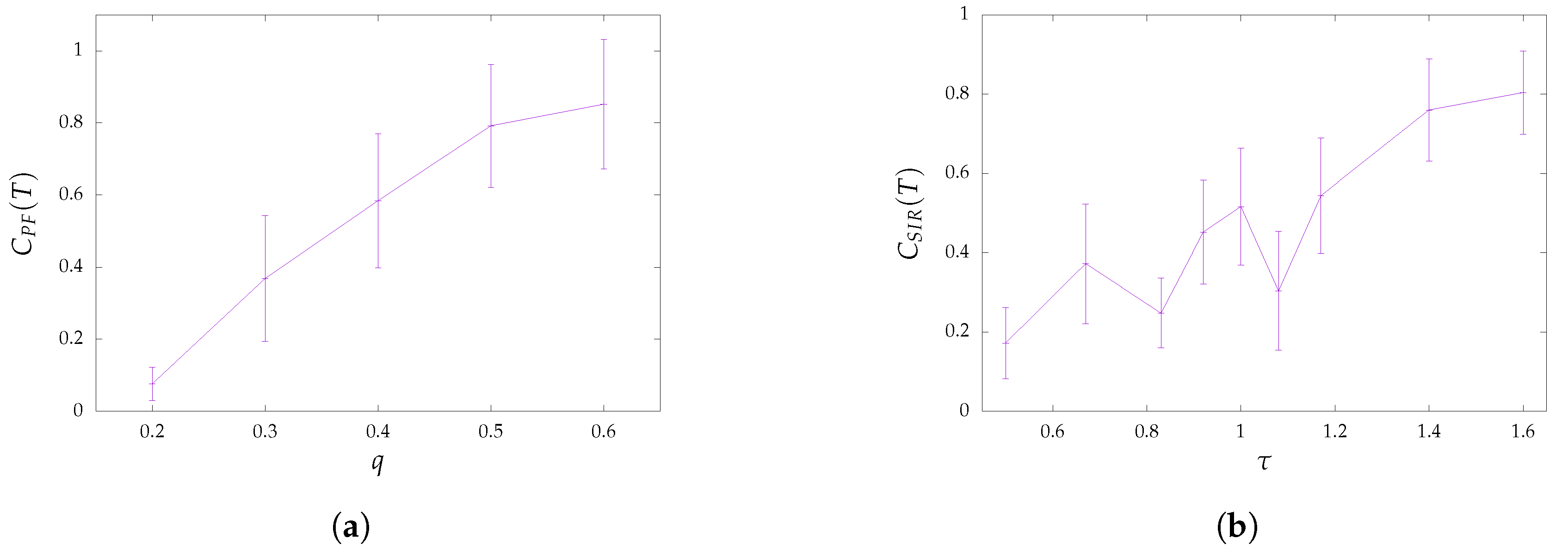 Technologies 08 00036 g002