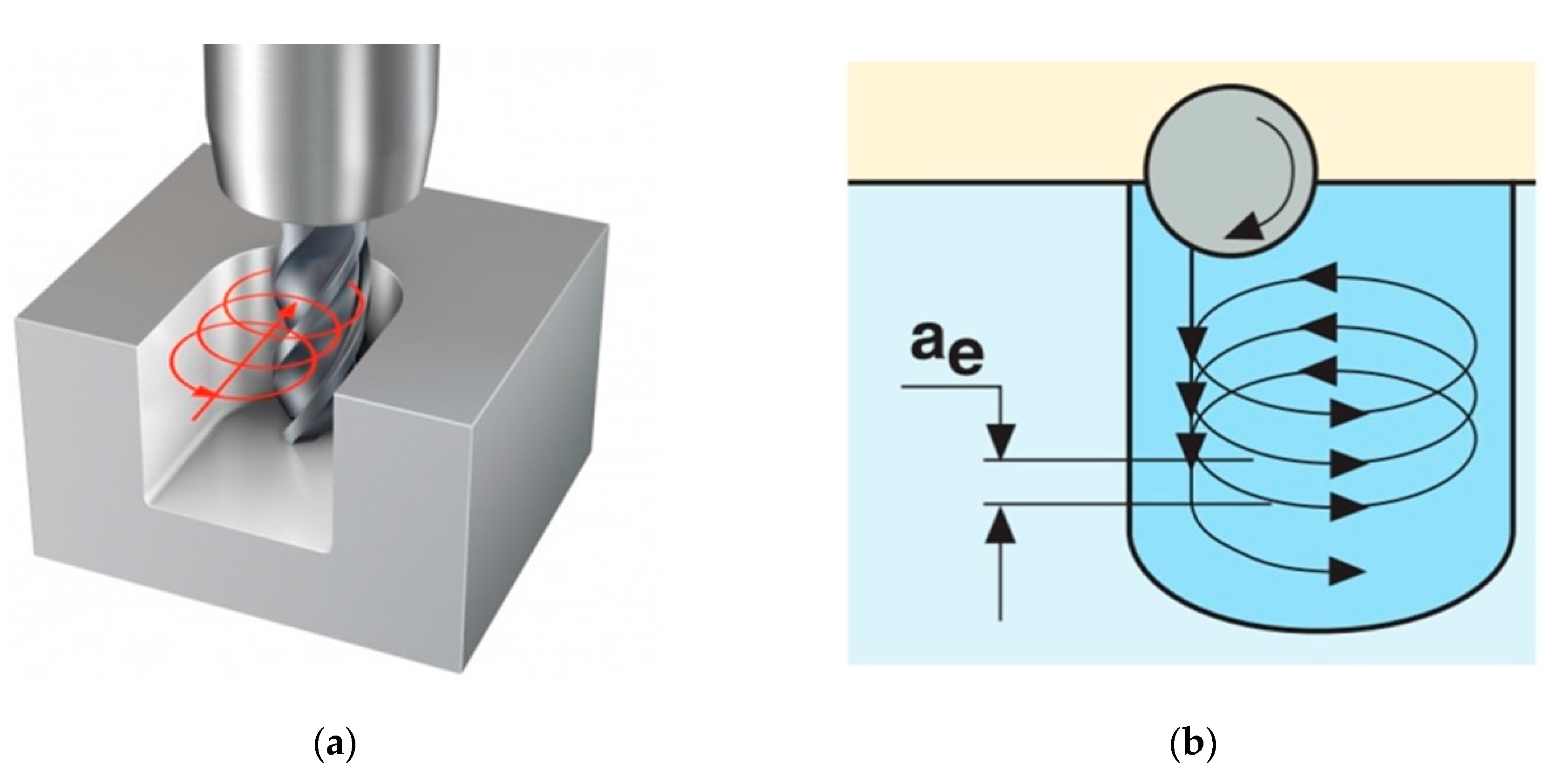 Technologies 08 00038 g001 Technologies 08 00038 g001