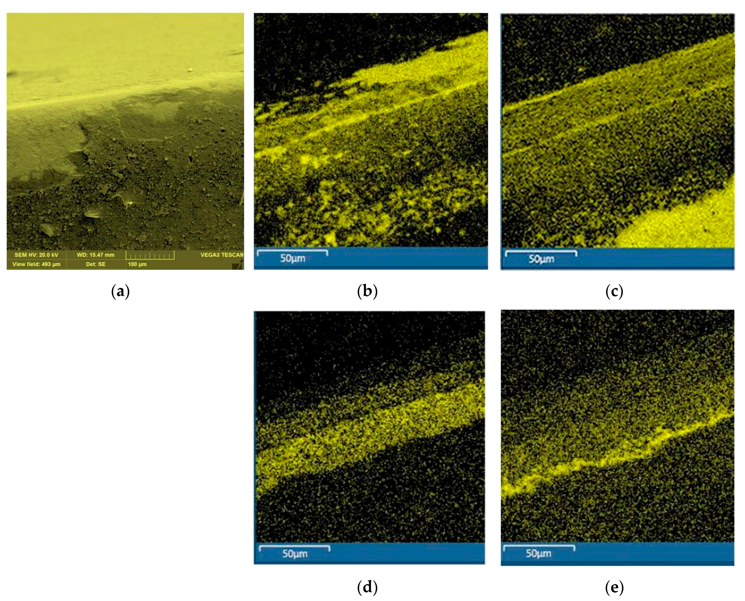 Technologies 08 00038 g008 Technologies 08 00038 g008