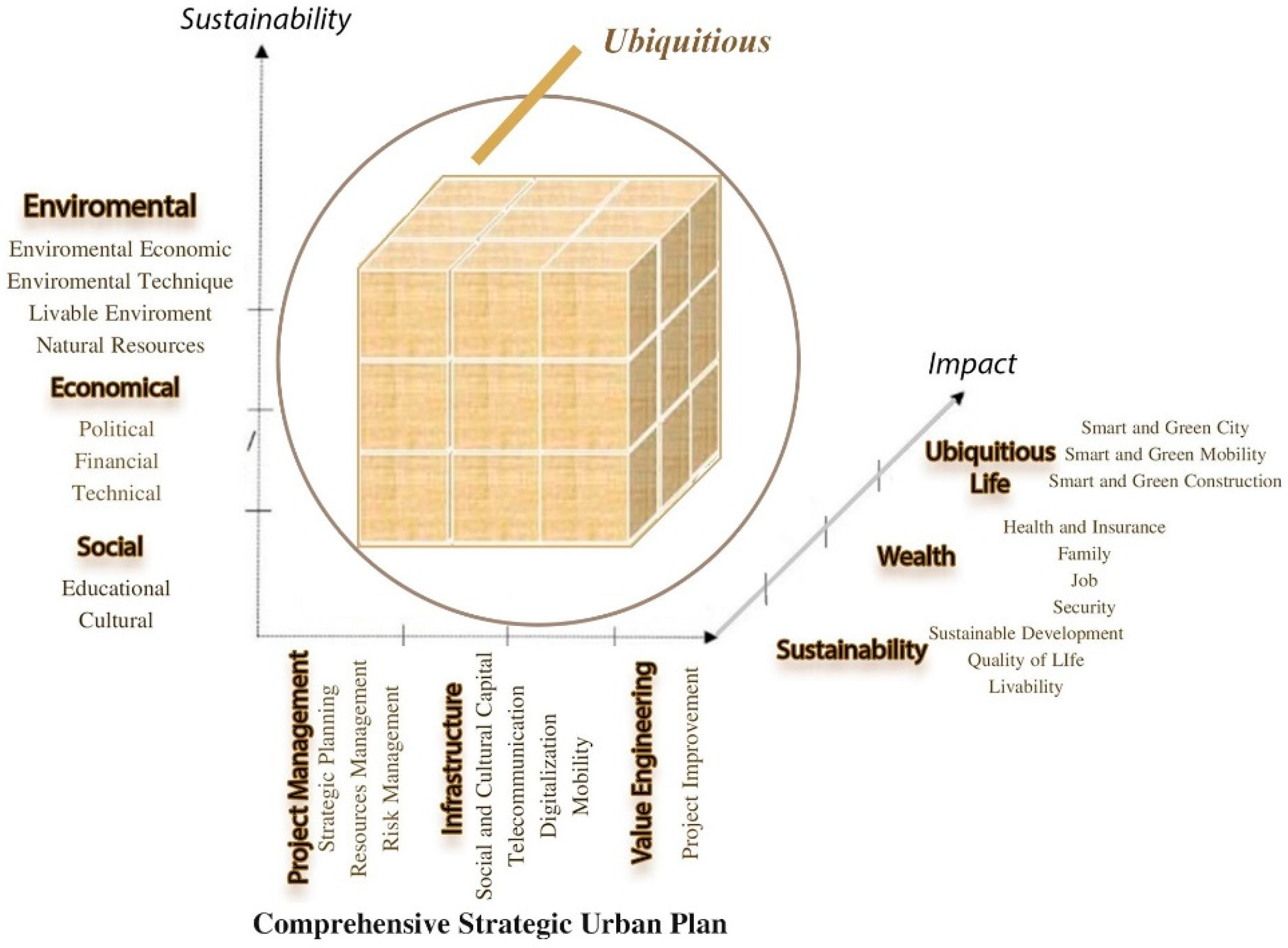 Technologies 08 00039 g012