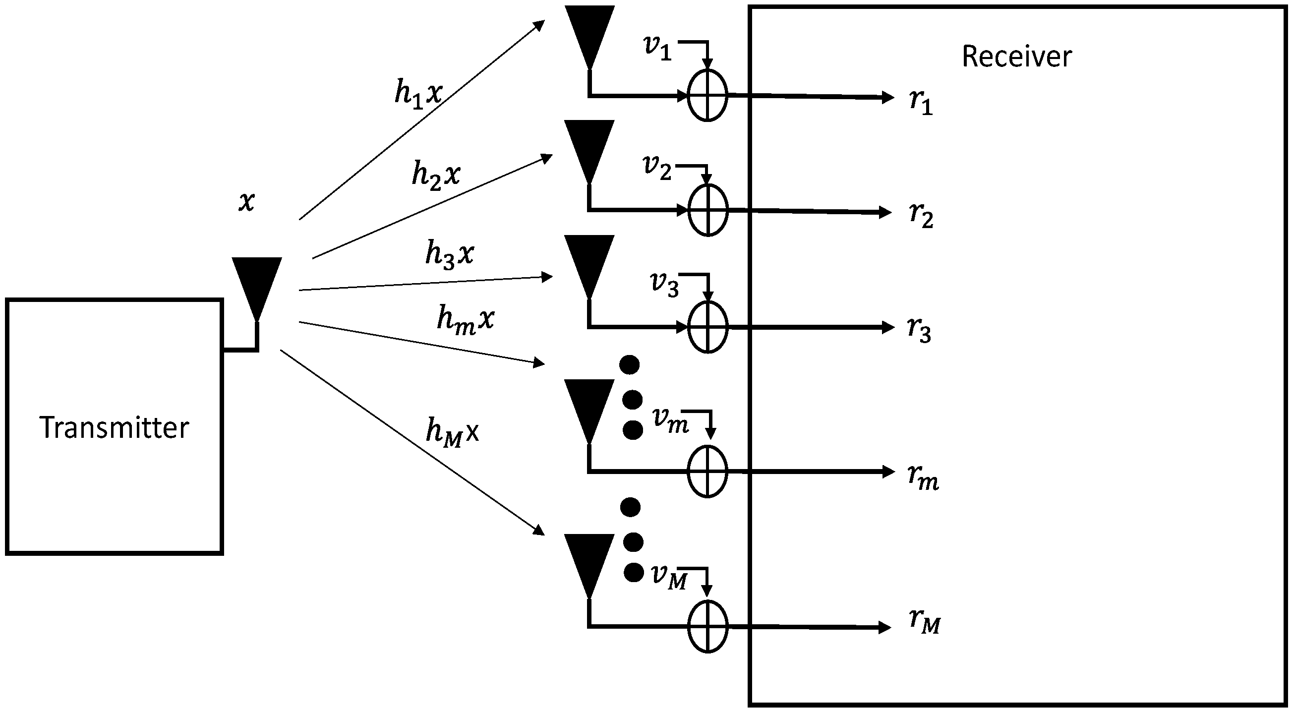 Technologies 08 00041 g001 Technologies 08 00041 g001
