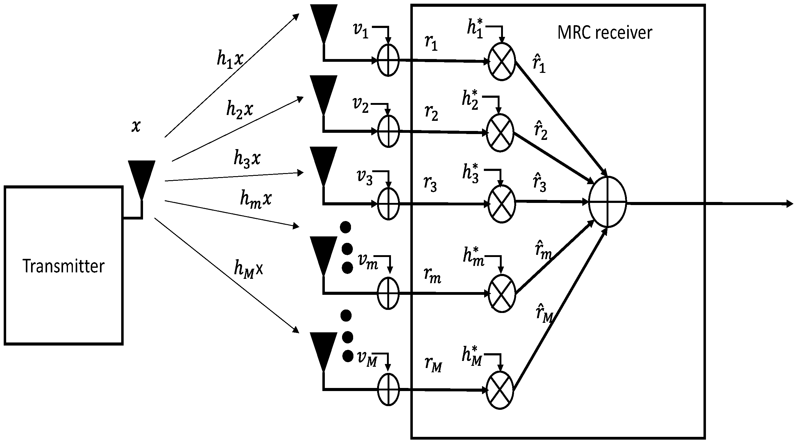 Technologies 08 00041 g002 Technologies 08 00041 g002