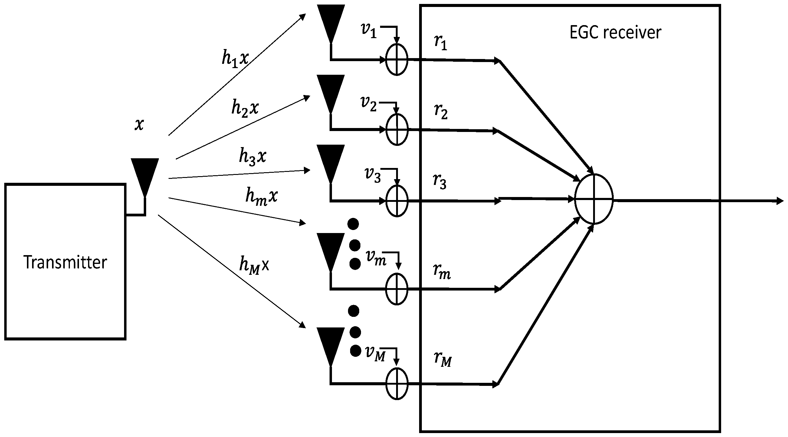 Technologies 08 00041 g003 Technologies 08 00041 g003