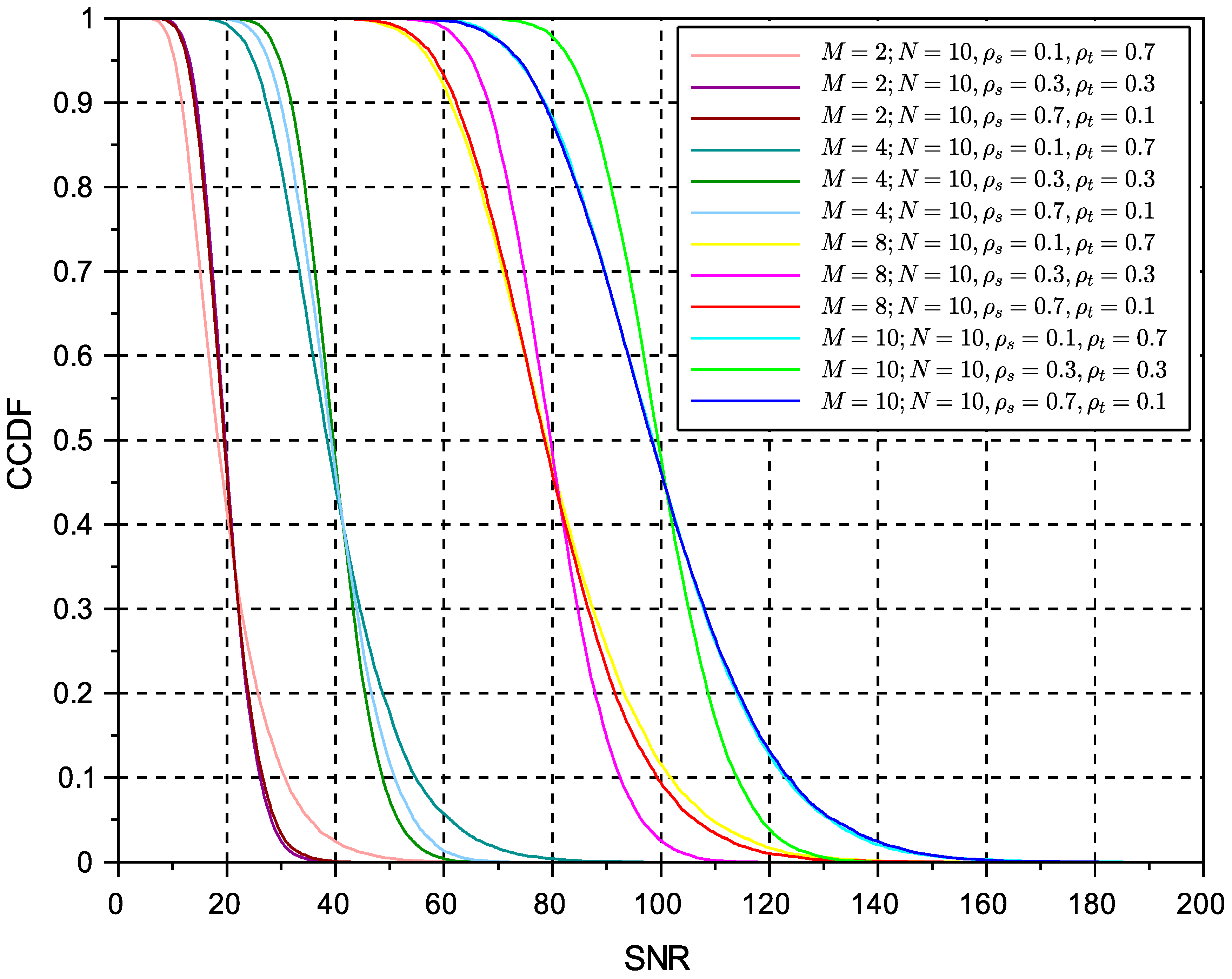Technologies 08 00041 g007 Technologies 08 00041 g007