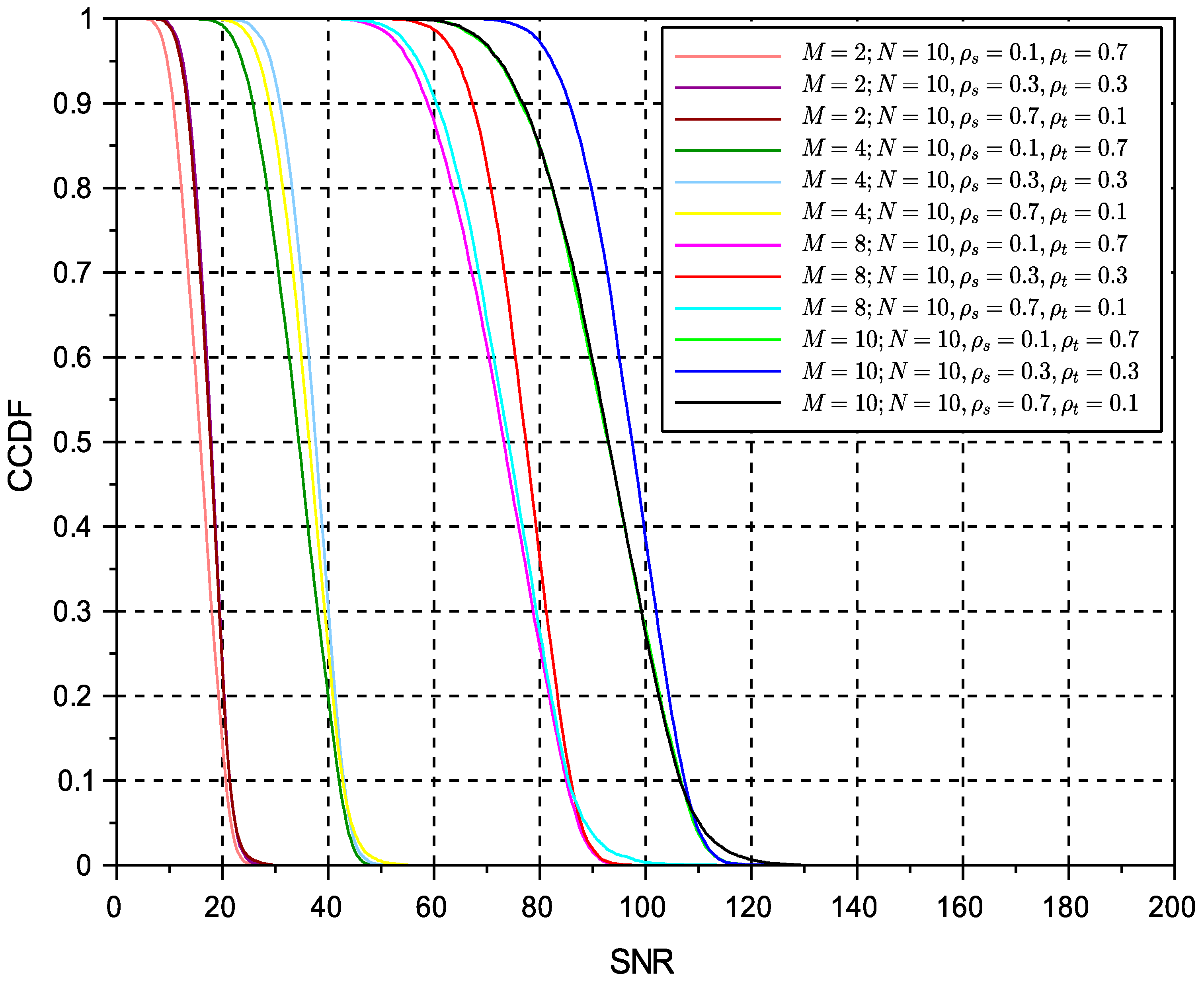 Technologies 08 00041 g008 Technologies 08 00041 g008