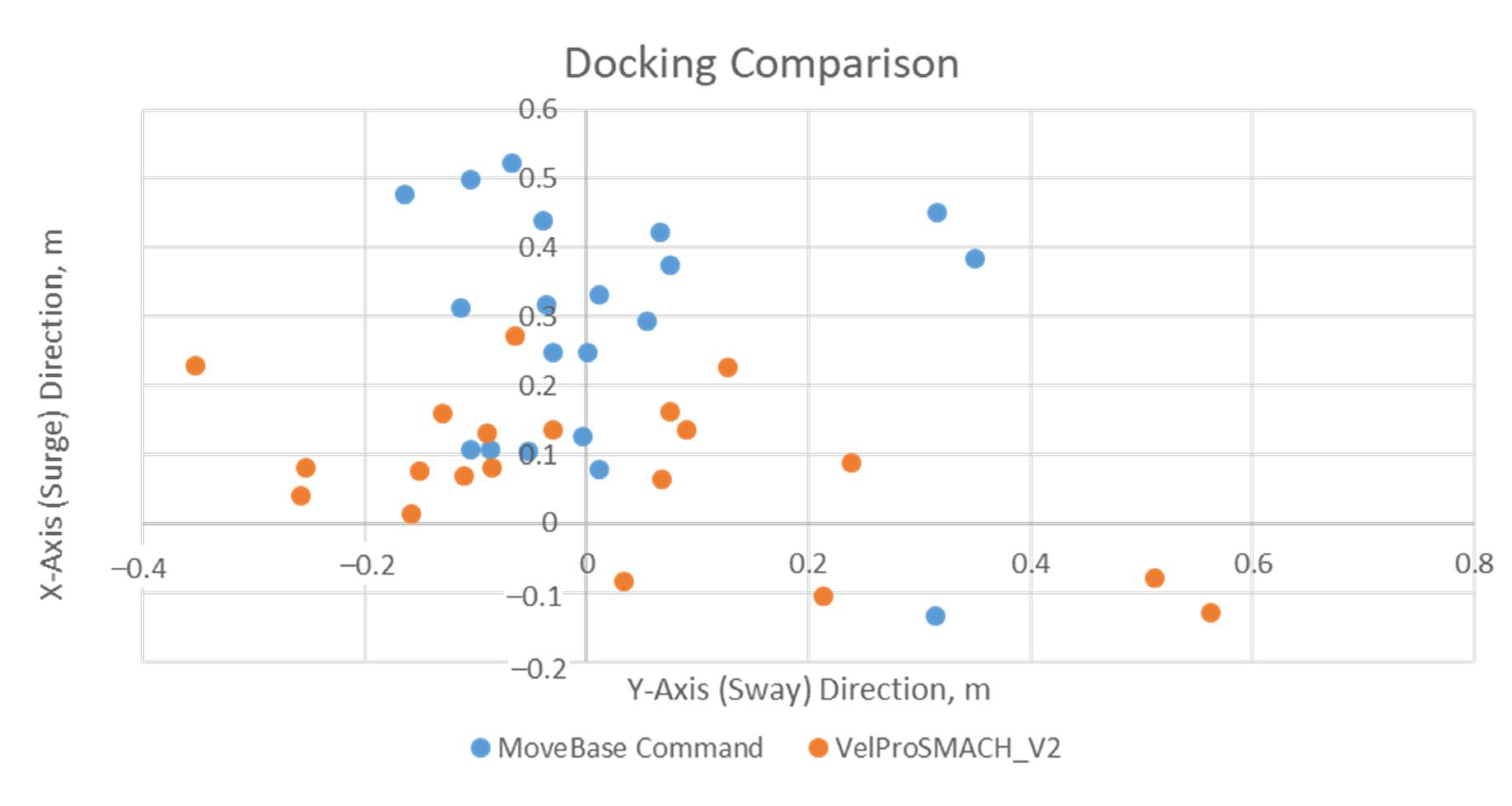 Technologies 08 00044 g010 Technologies 08 00044 g010