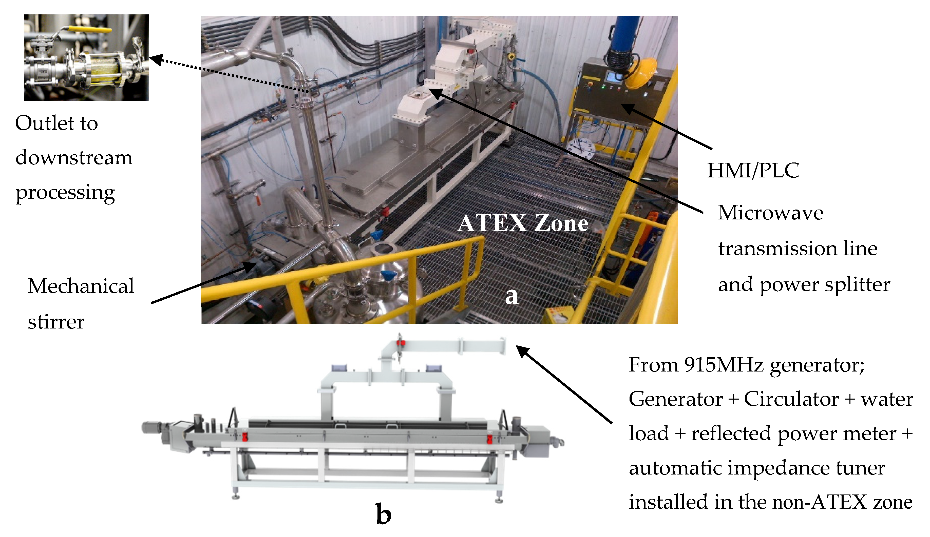 Technologies 08 00045 g005