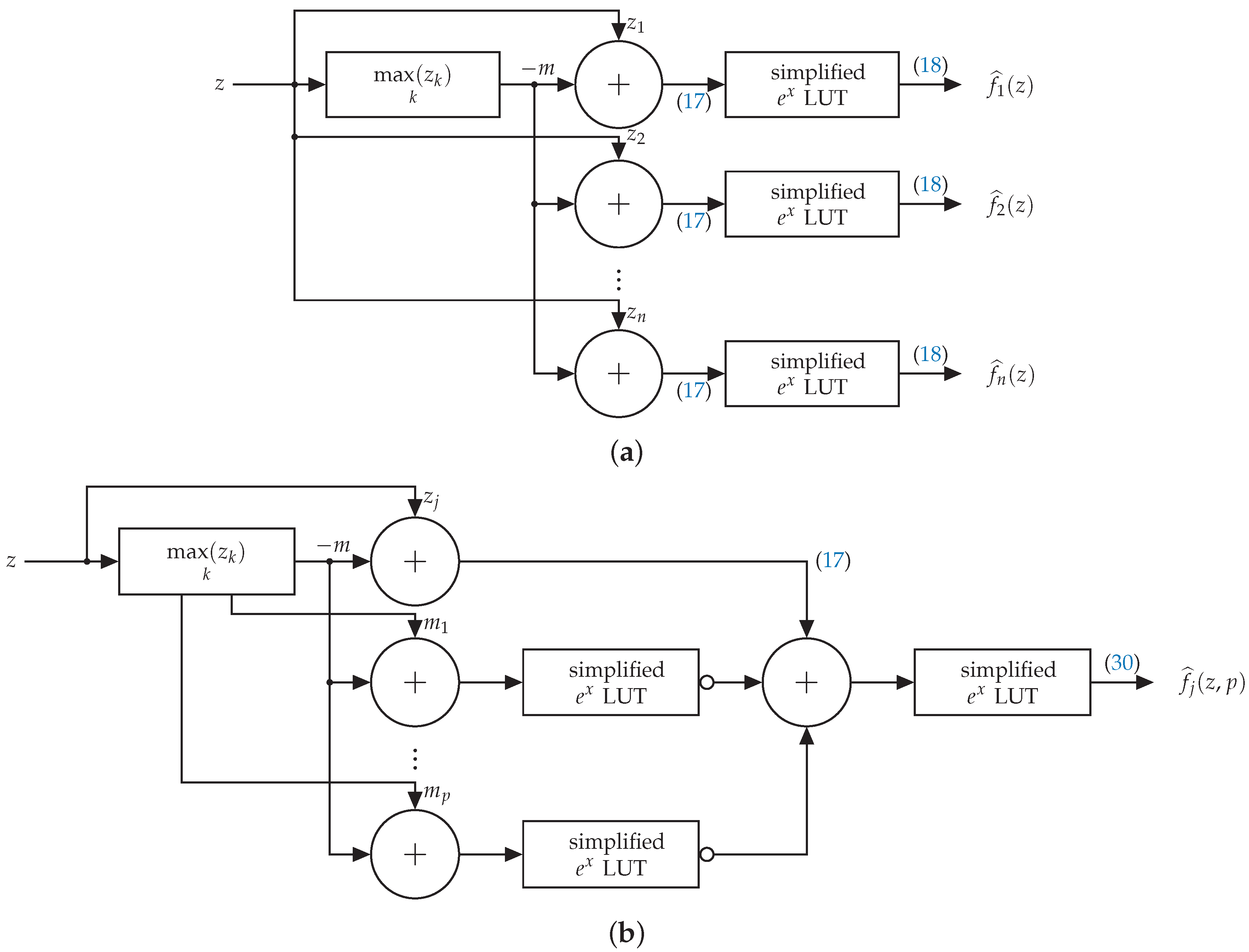 Technologies 08 00046 g002