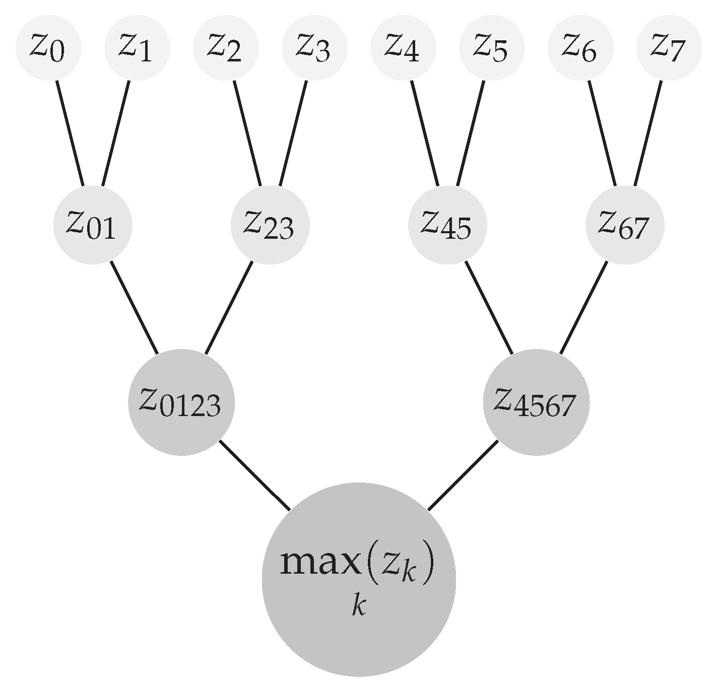 Technologies 08 00046 g003