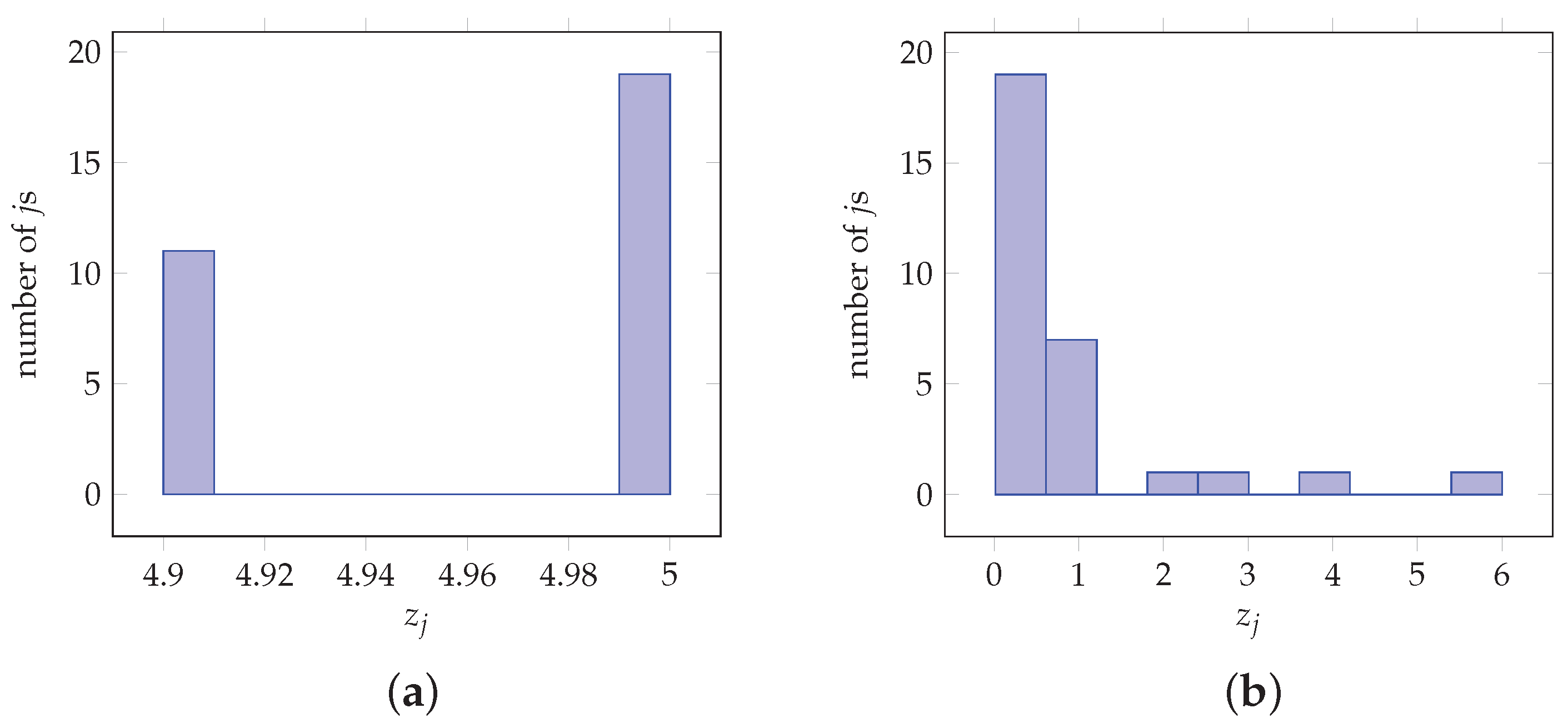 Technologies 08 00046 g004