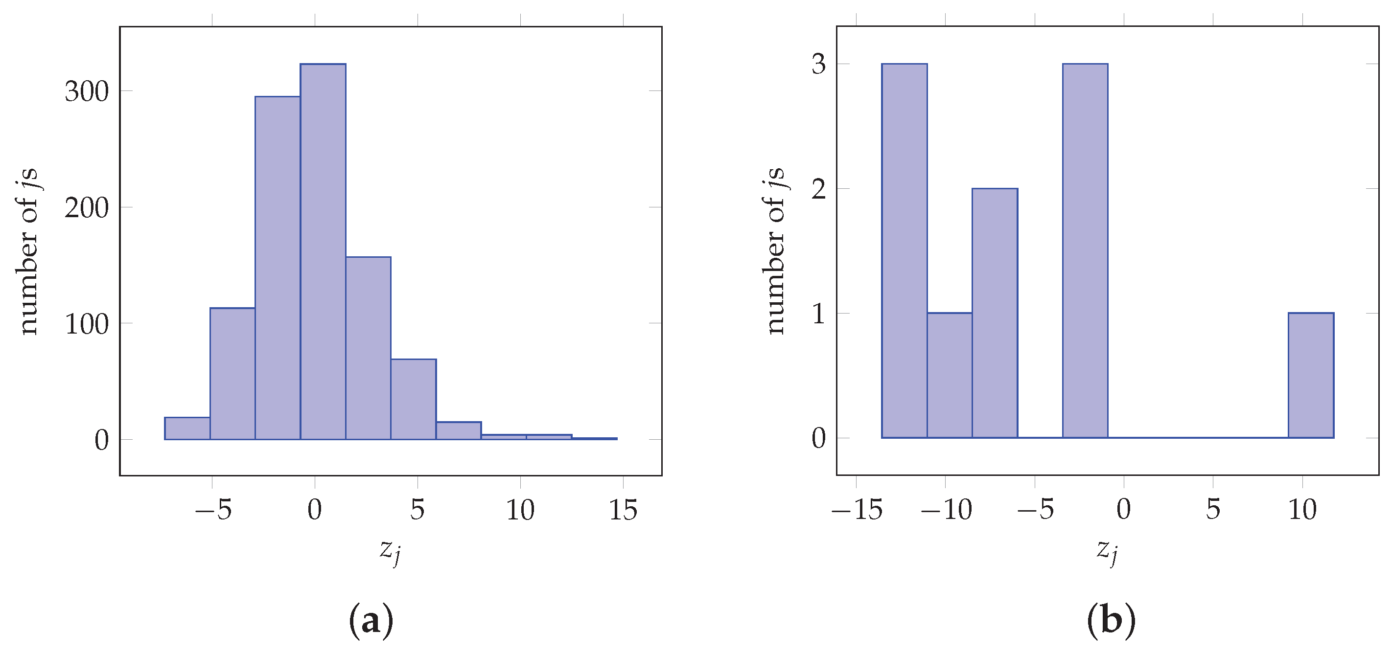 Technologies 08 00046 g005