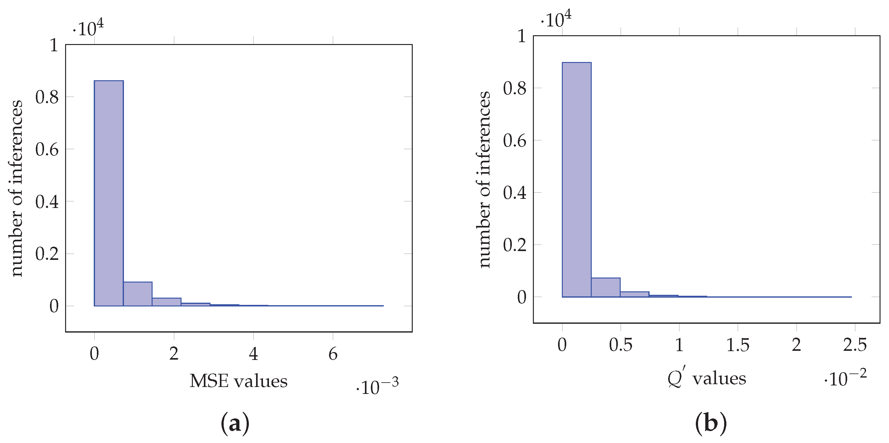 Technologies 08 00046 g007
