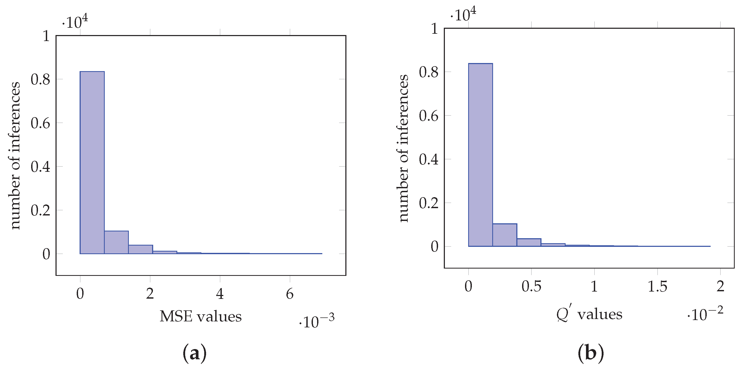 Technologies 08 00046 g009