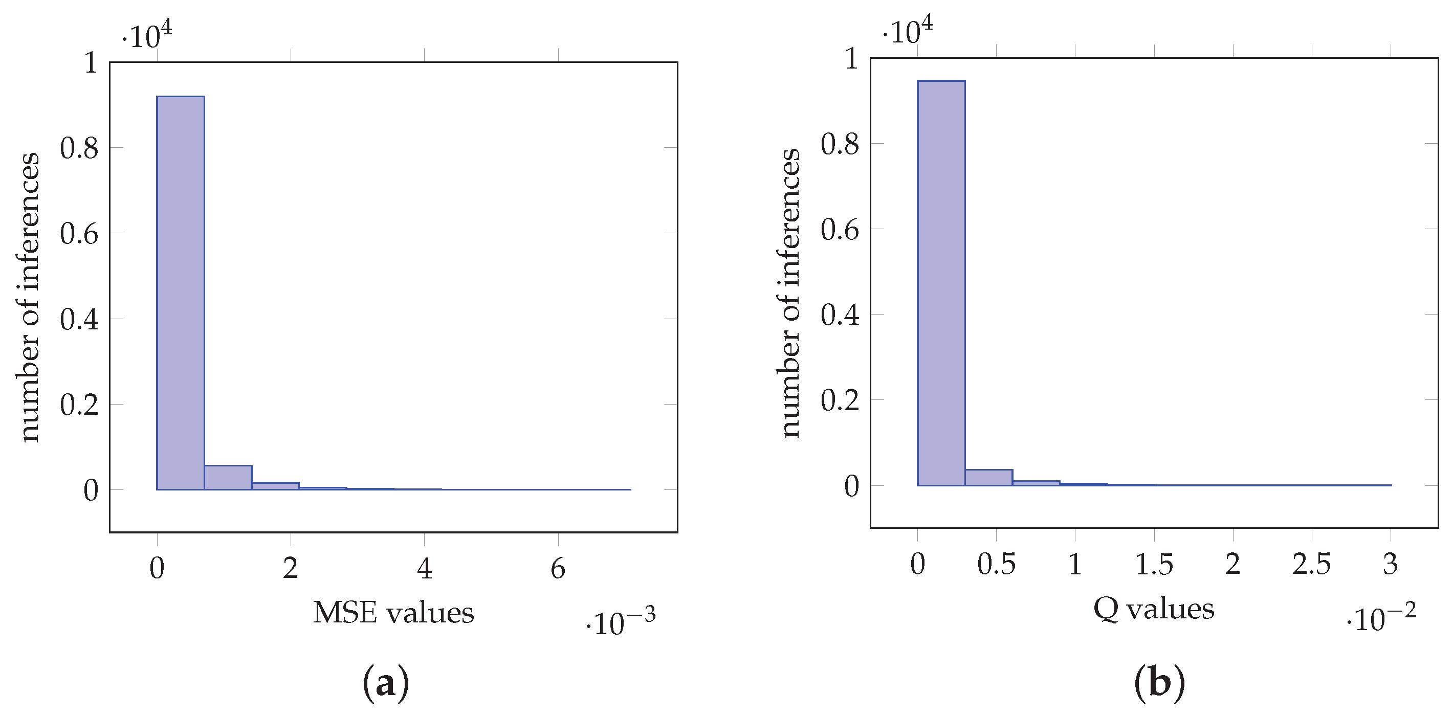 Technologies 08 00046 g010
