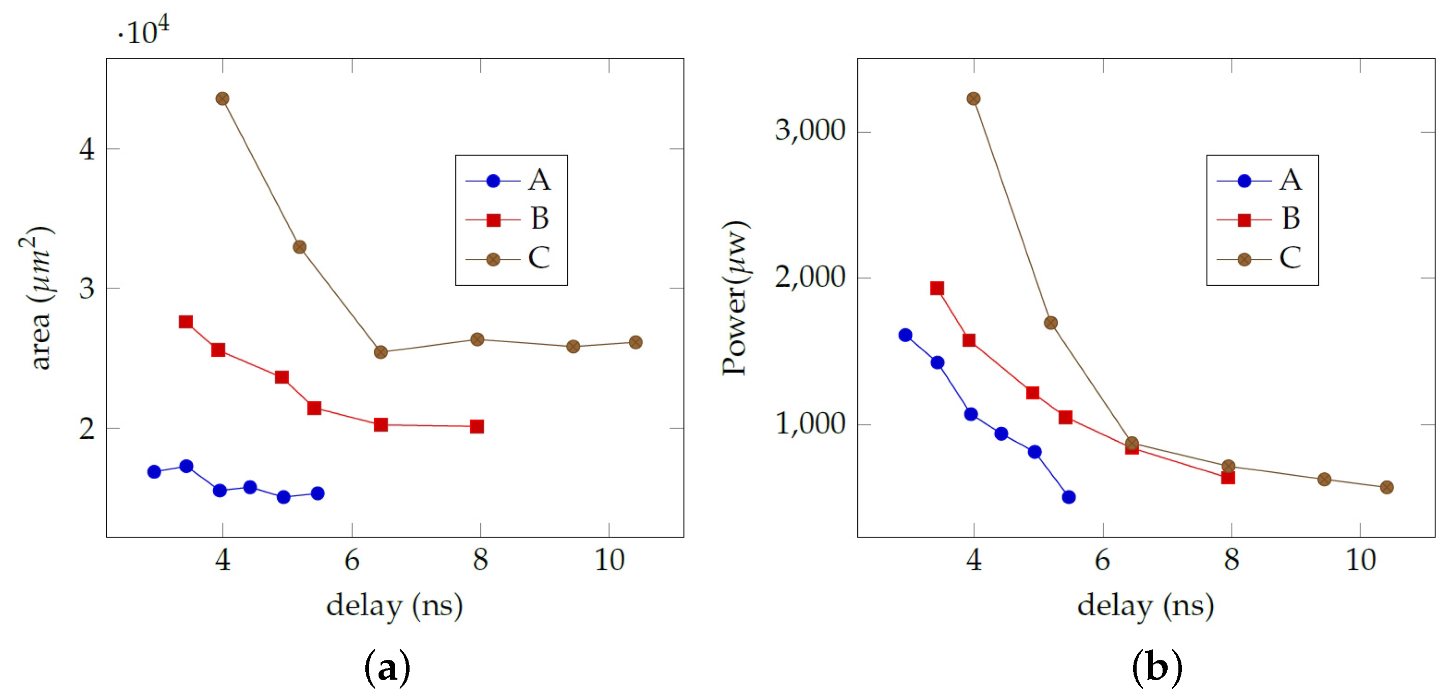 Technologies 08 00046 g014