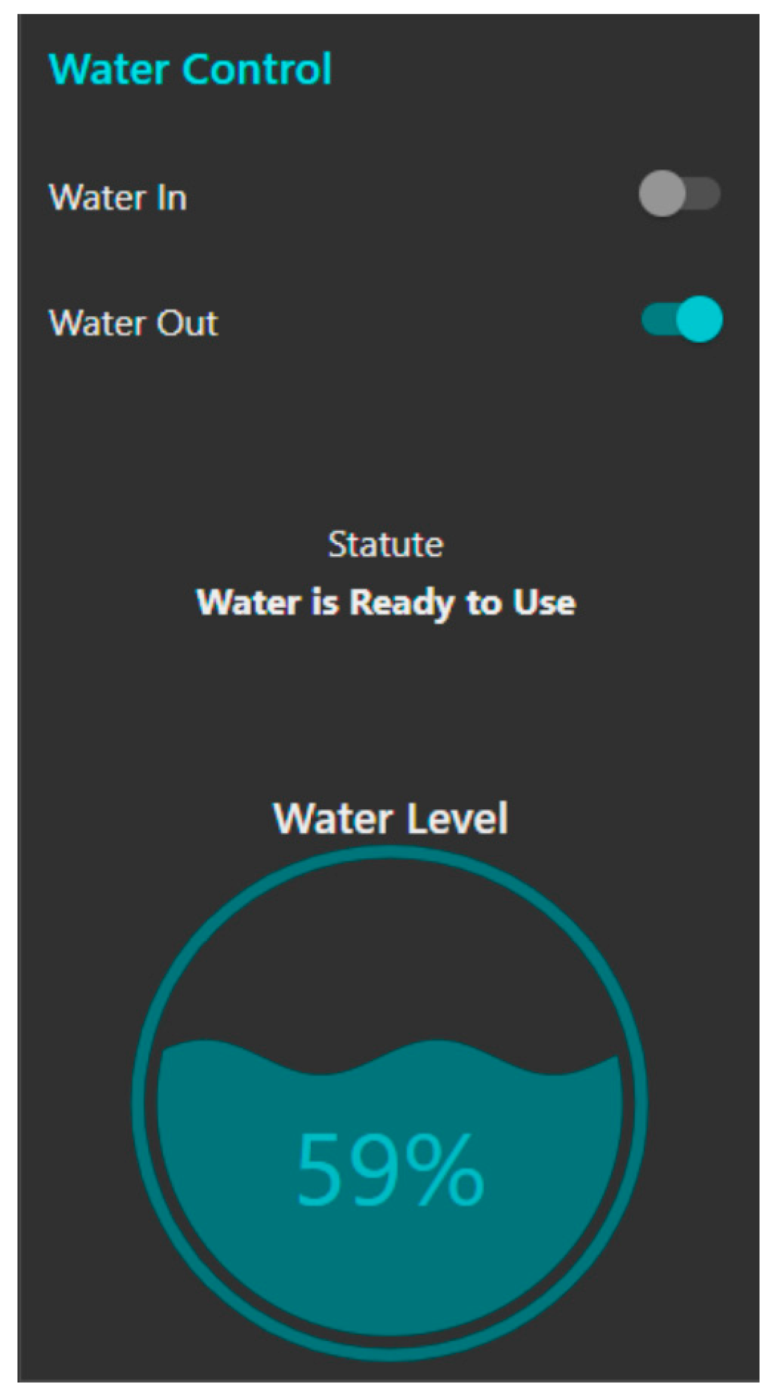 Technologies 08 00050 g009 Technologies 08 00050 g009