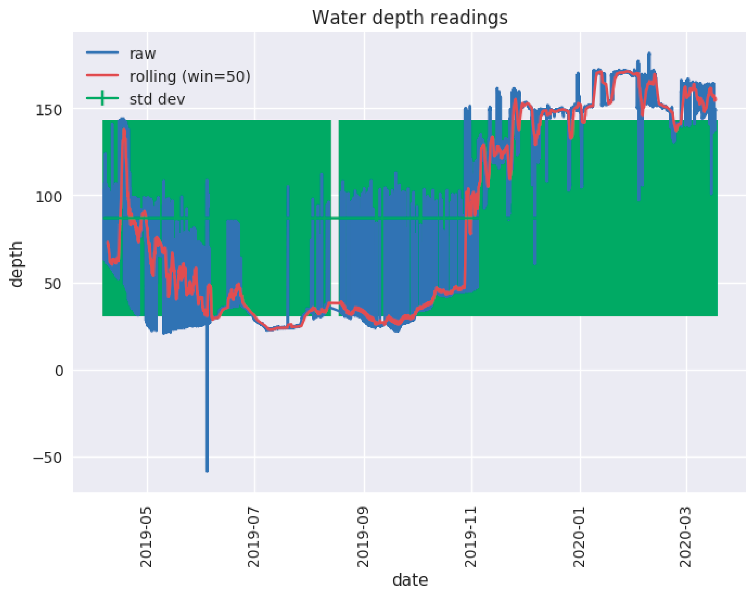 Technologies 08 00050 g011 Technologies 08 00050 g011