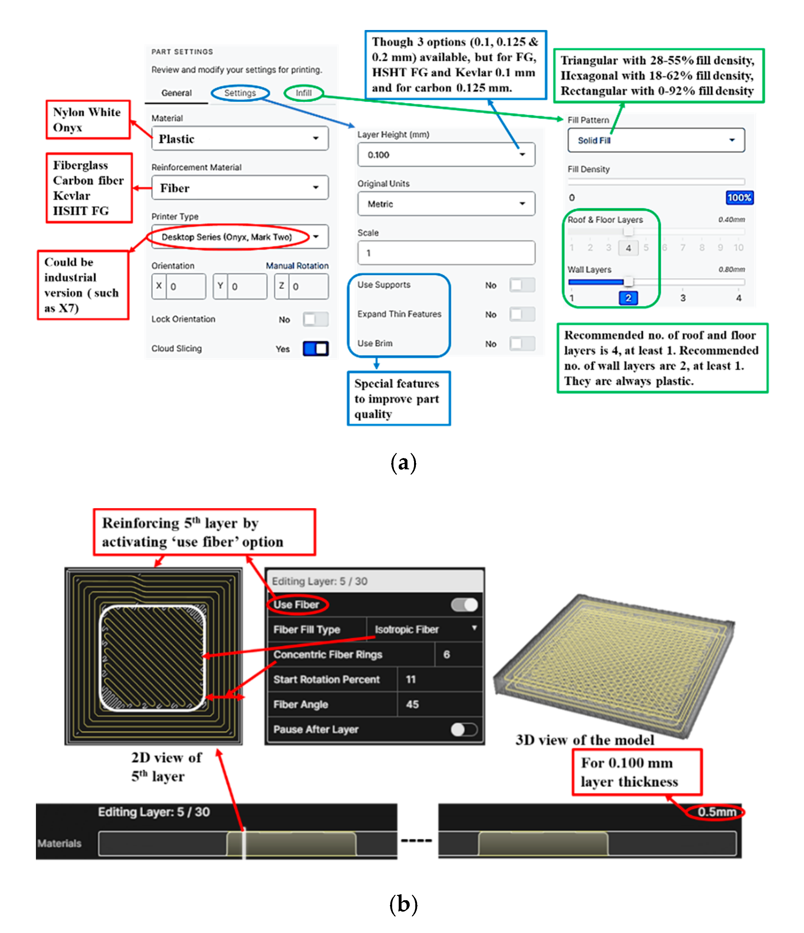 Technologies 08 00051 g005