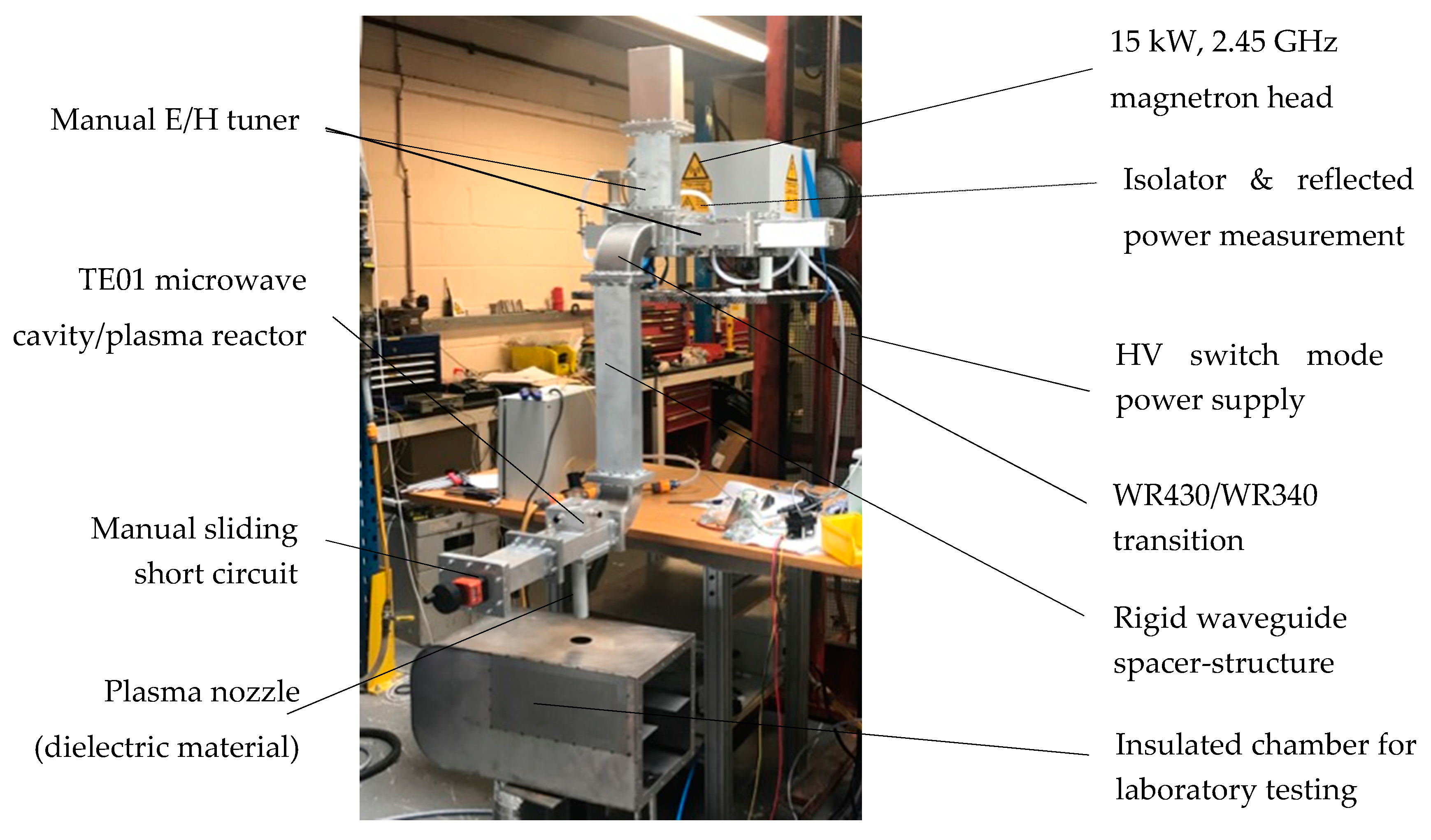 Technologies 08 00054 g001 550