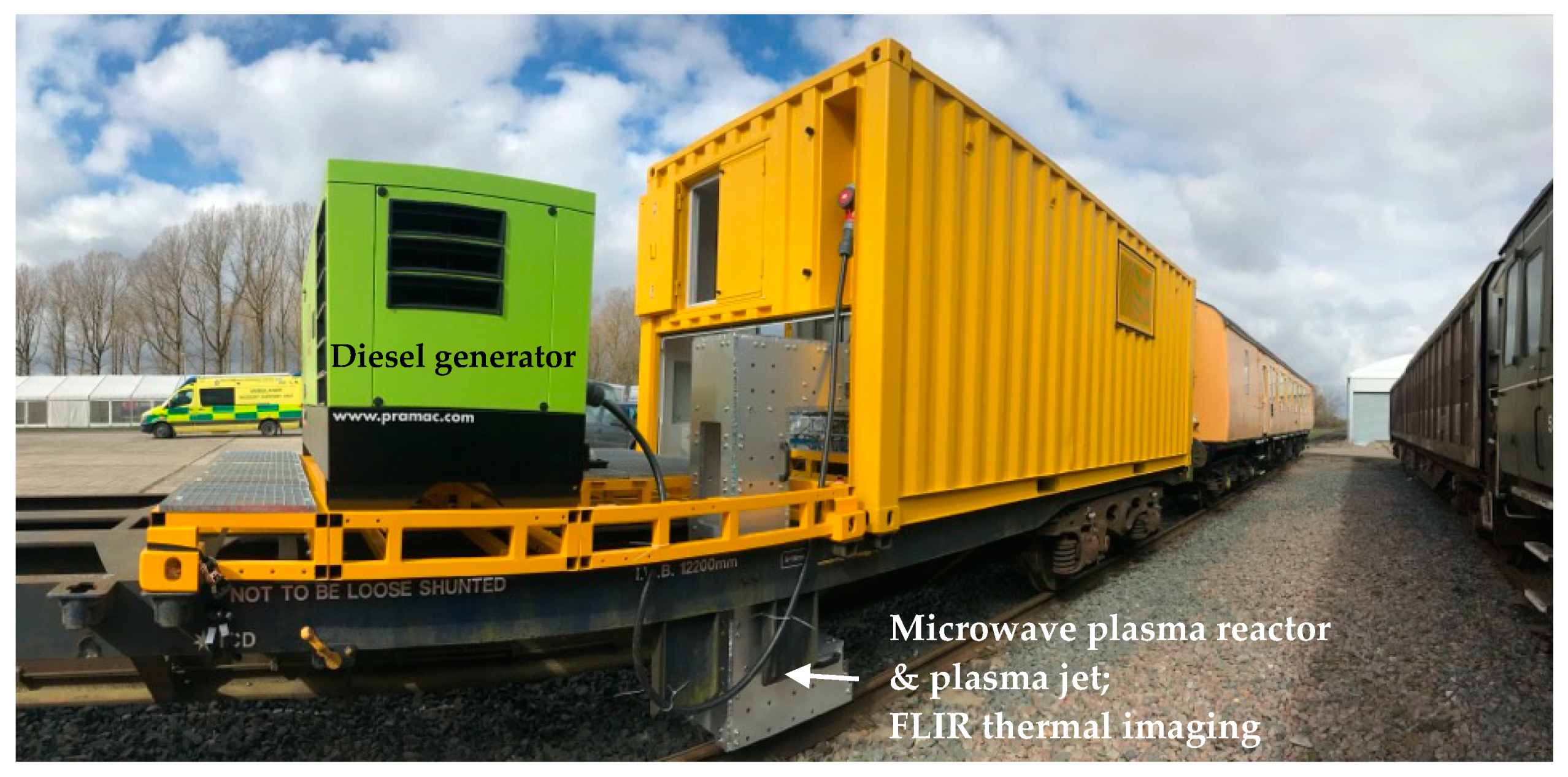 Technologies 08 00054 g002 550