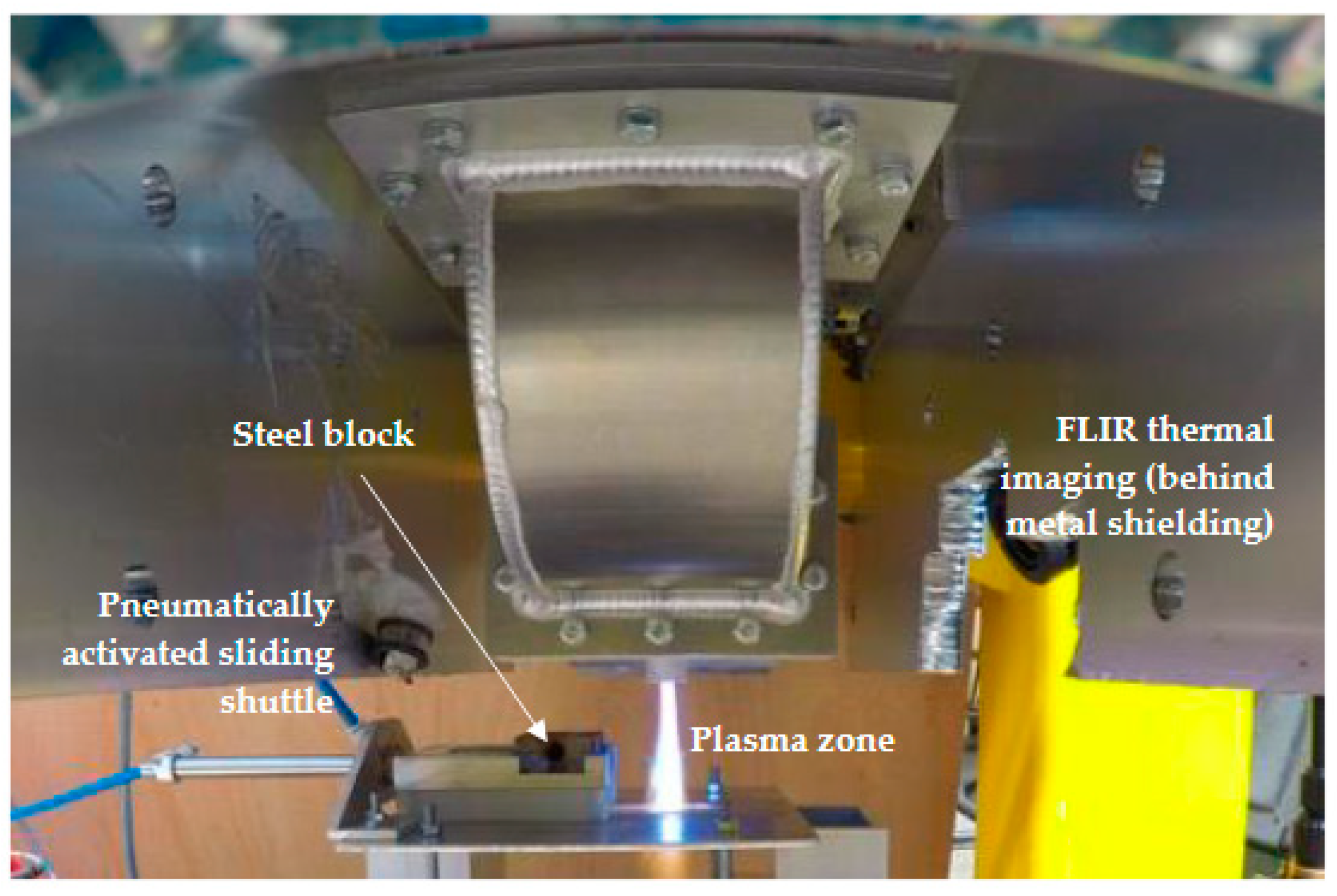 Technologies 08 00054 g008 550