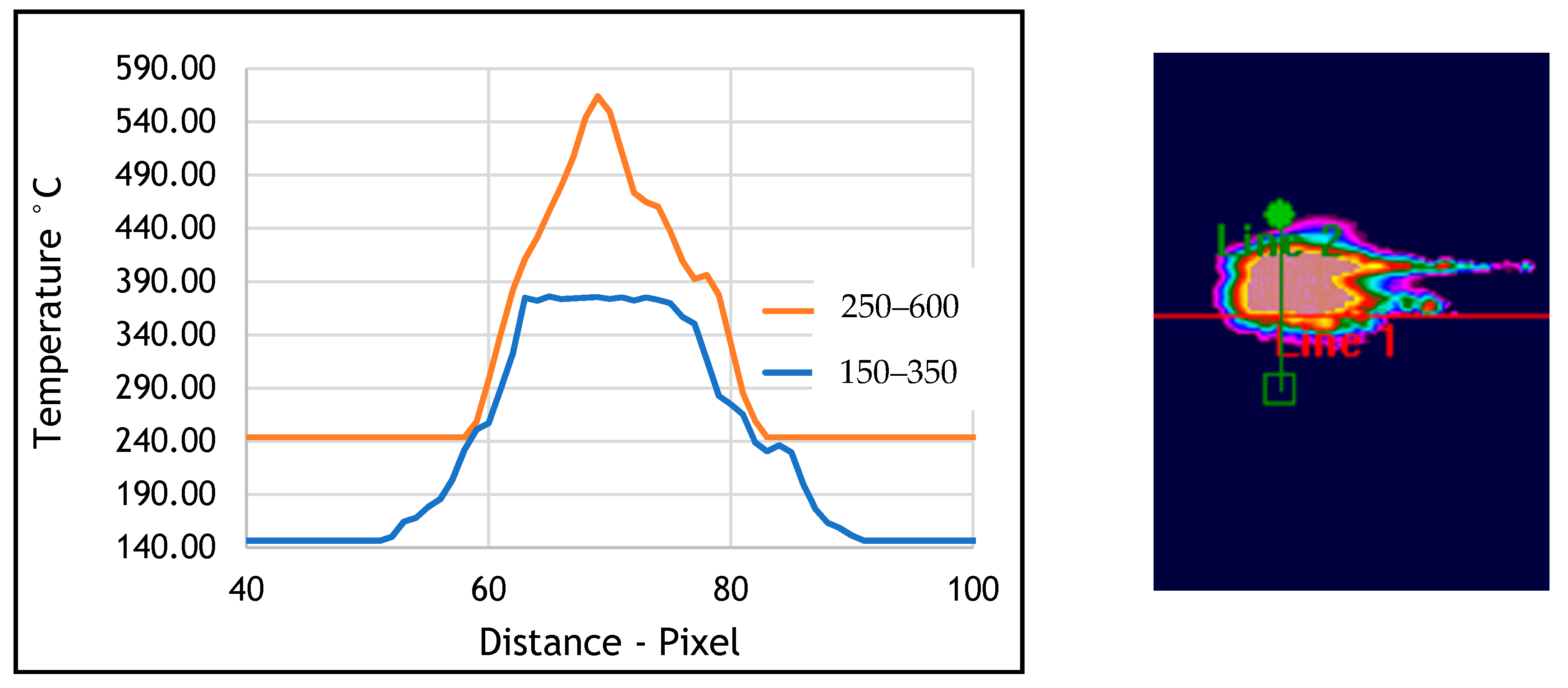 Technologies 08 00054 g009 550