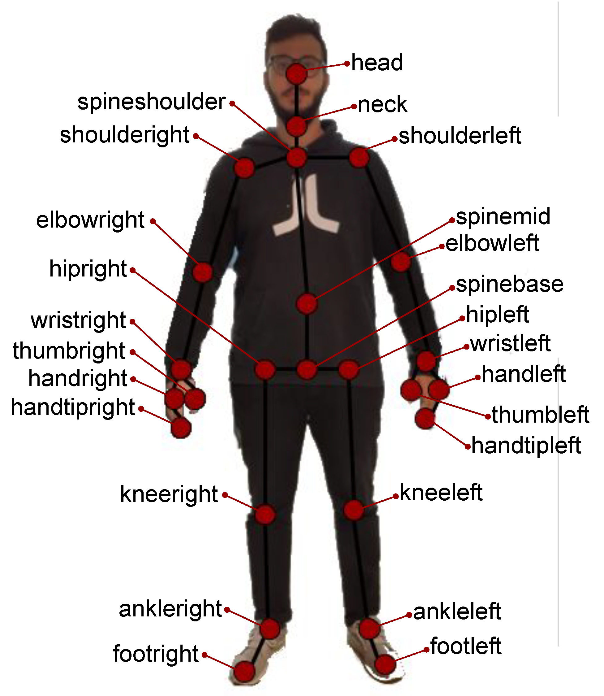 Technologies 08 00055 g001 Technologies 08 00055 g001