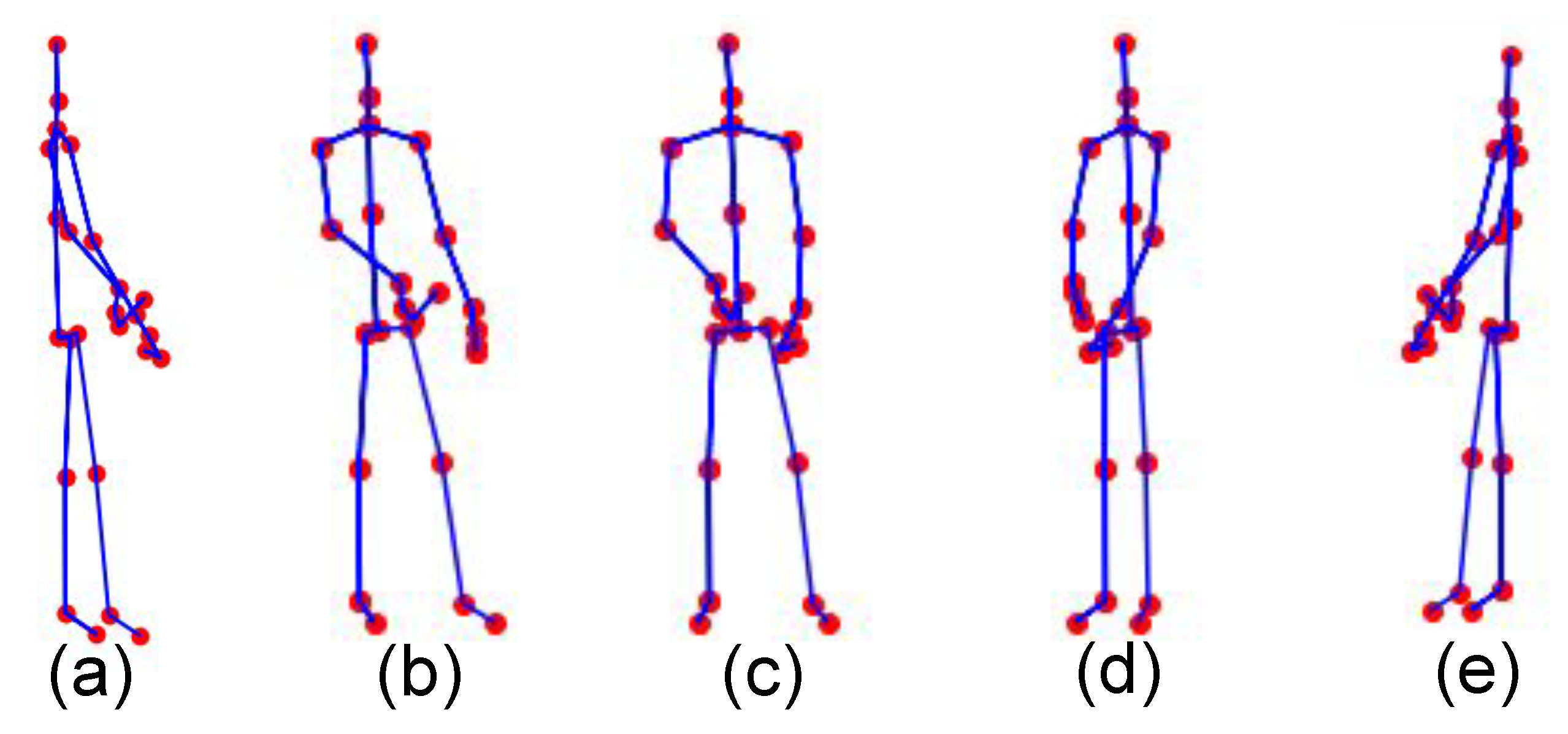 Technologies 08 00055 g003 Technologies 08 00055 g003