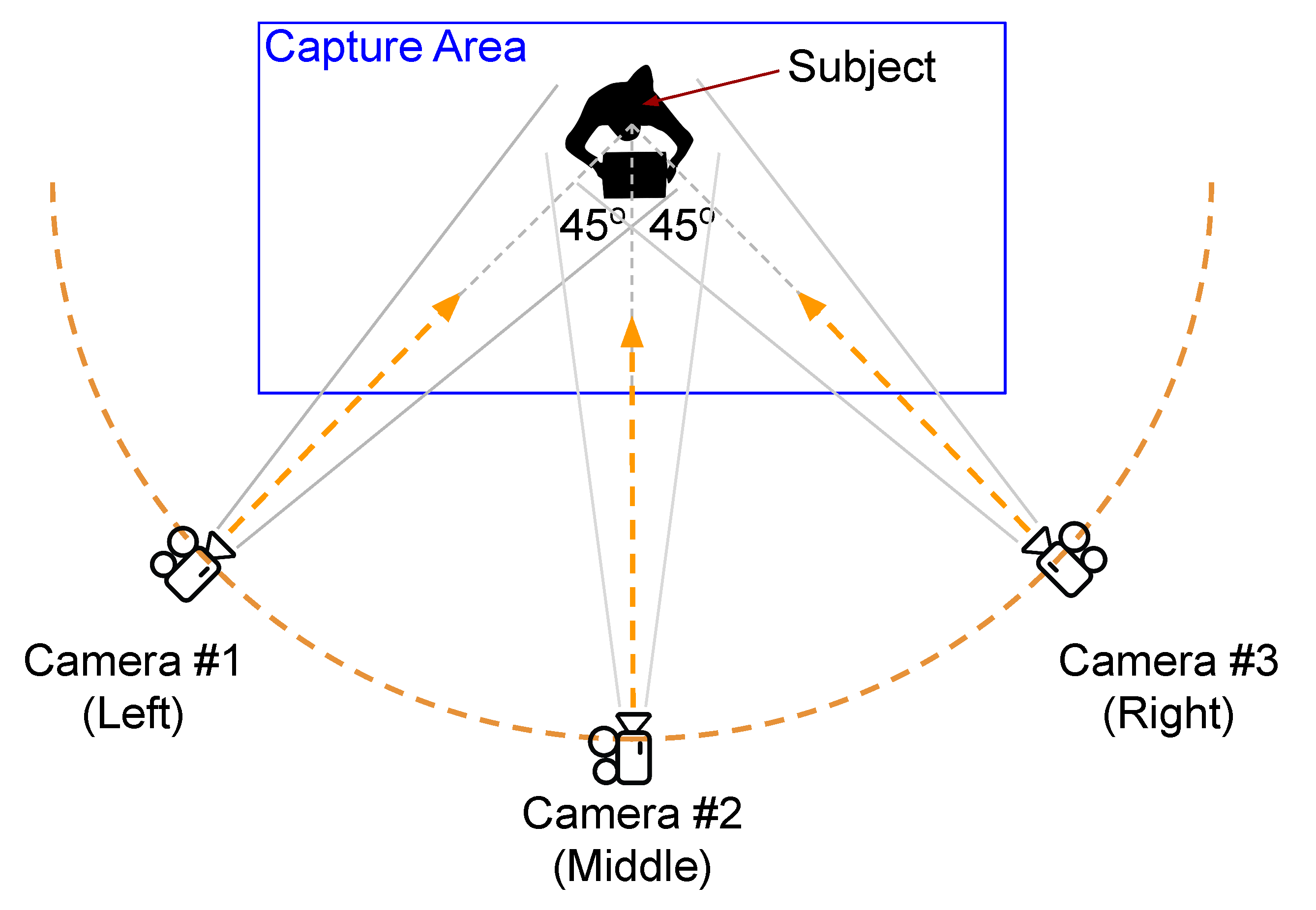 Technologies 08 00055 g005 Technologies 08 00055 g005