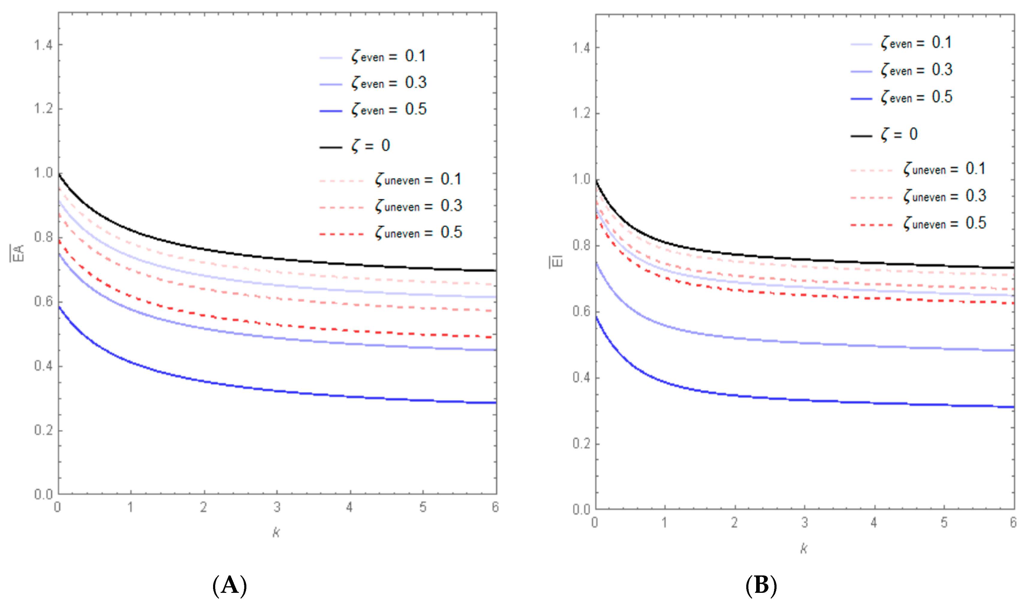 Technologies 08 00056 g003