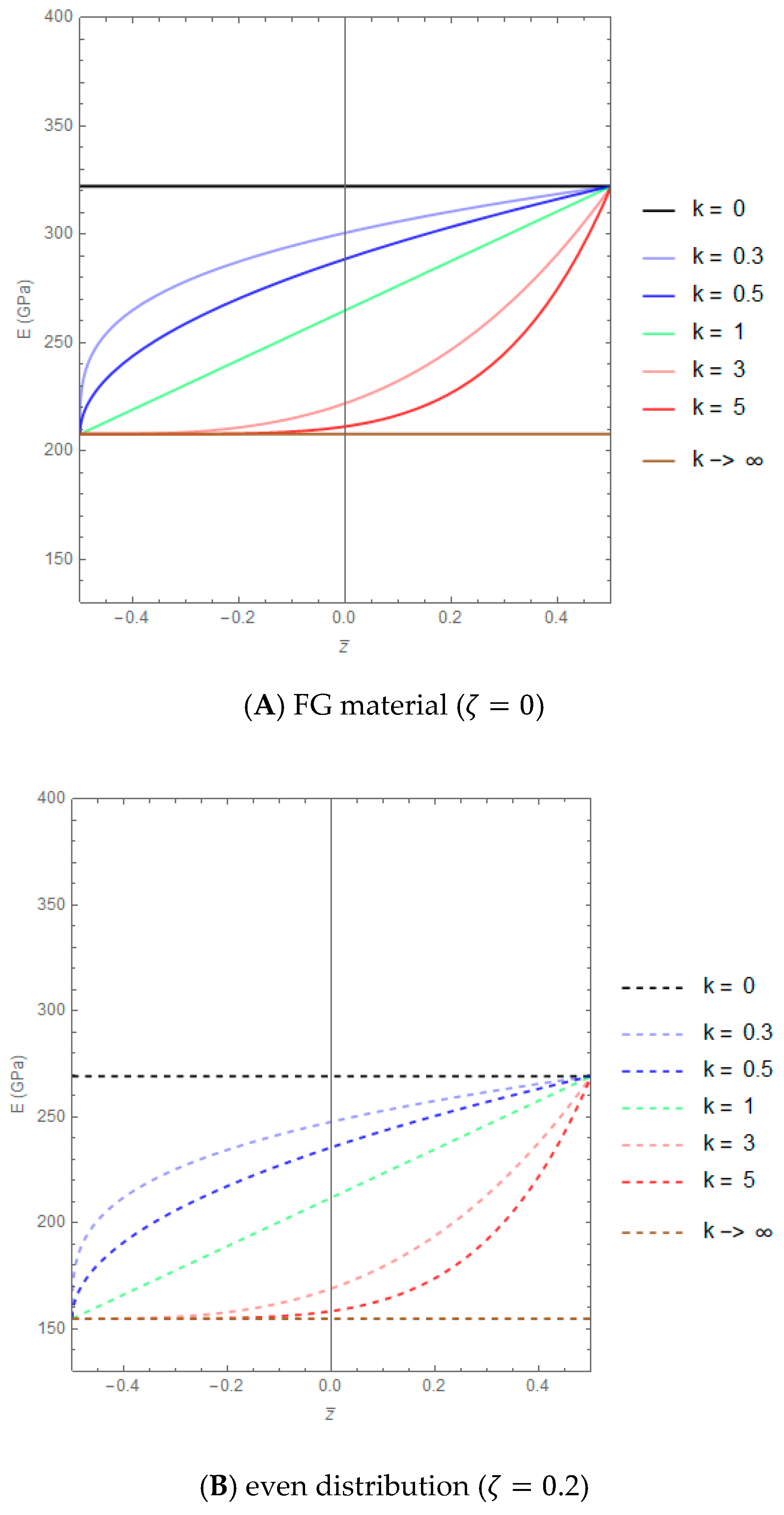 Technologies 08 00056 g005a