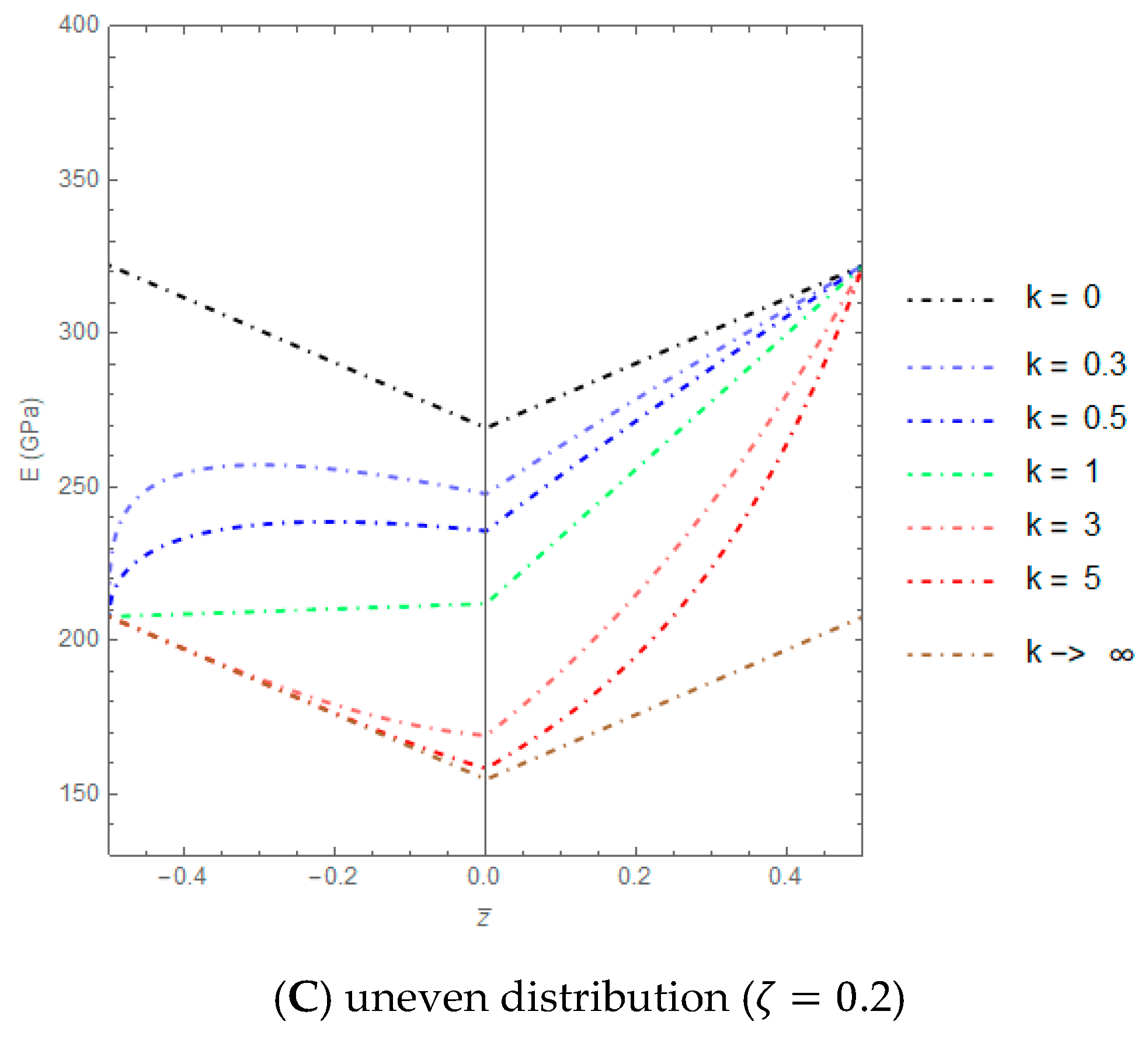 Technologies 08 00056 g005b