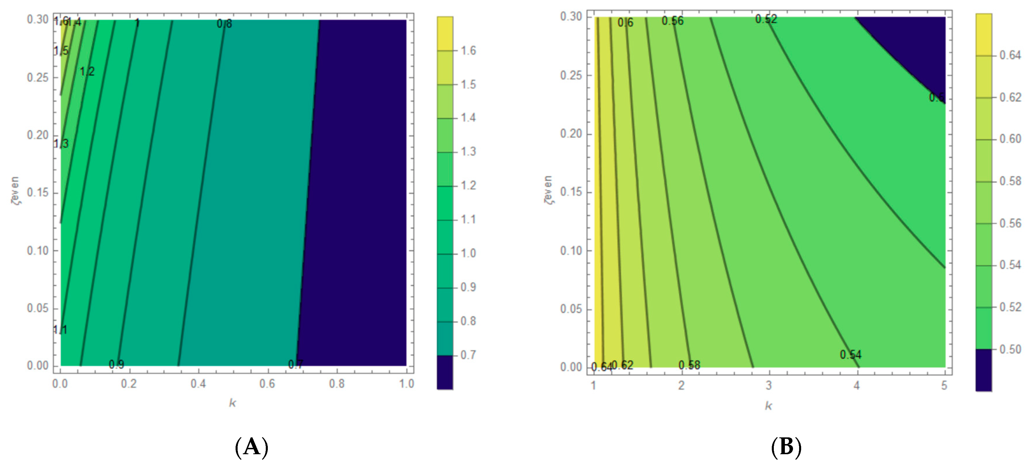 Technologies 08 00056 g007