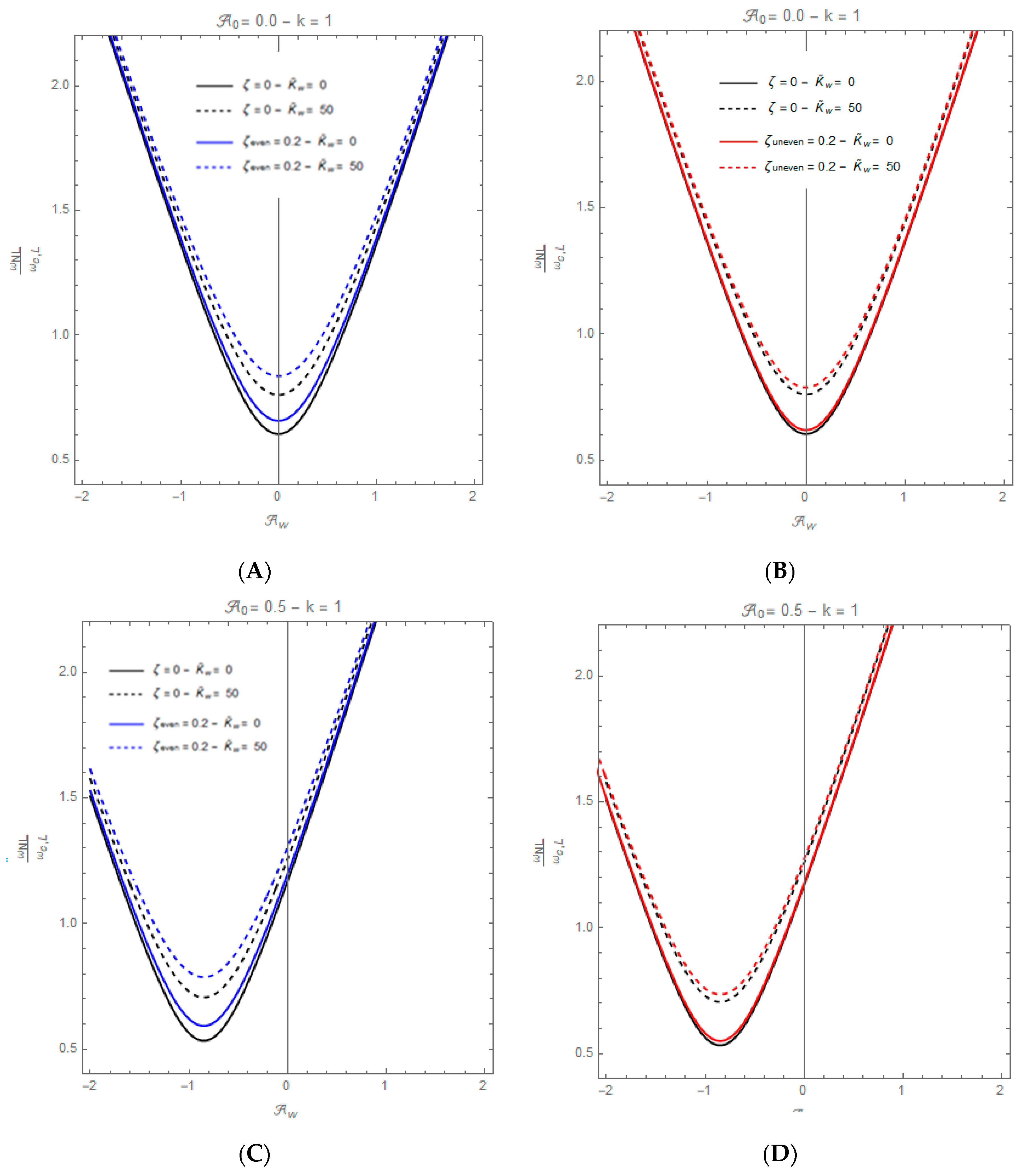 Technologies 08 00056 g010
