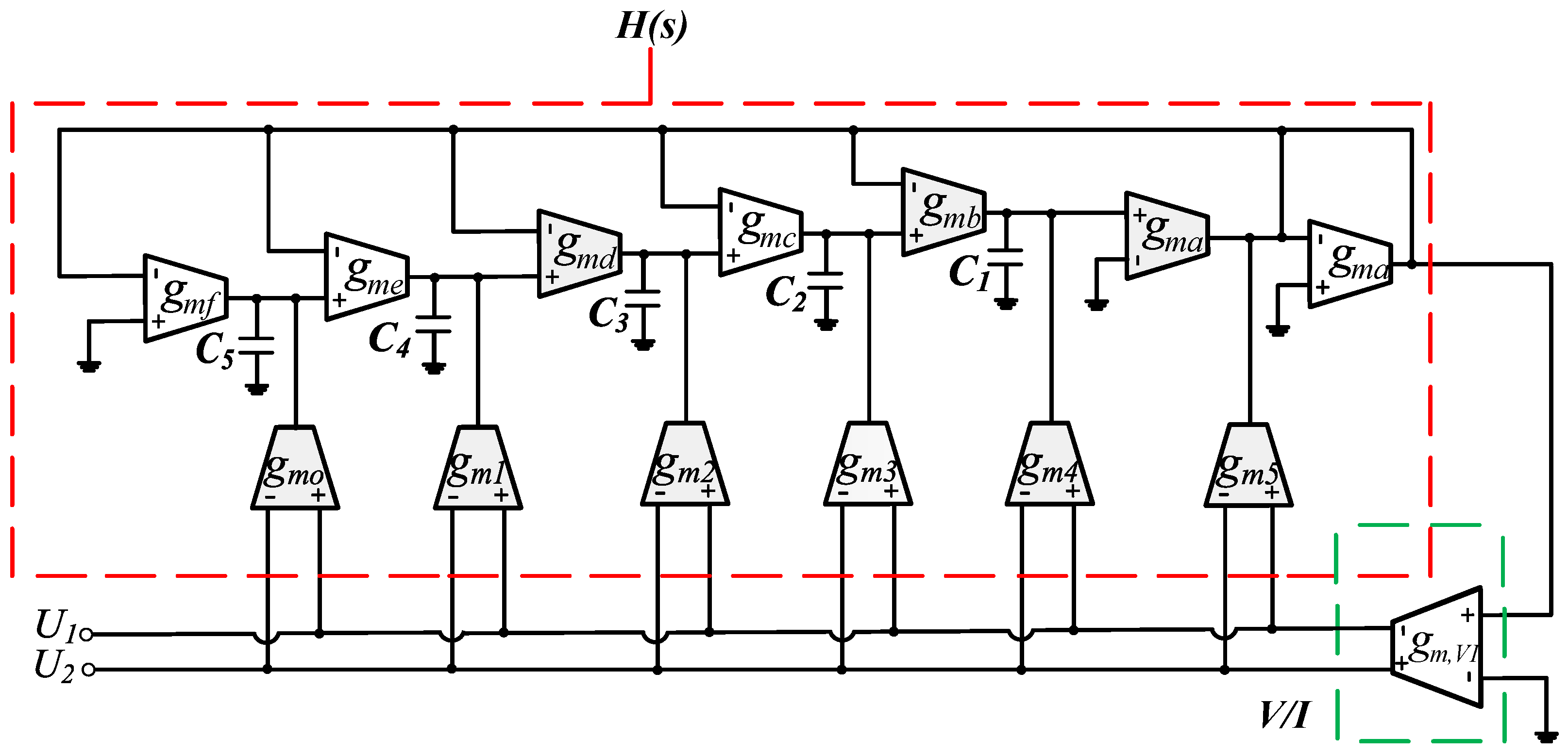 Technologies 08 00061 g007