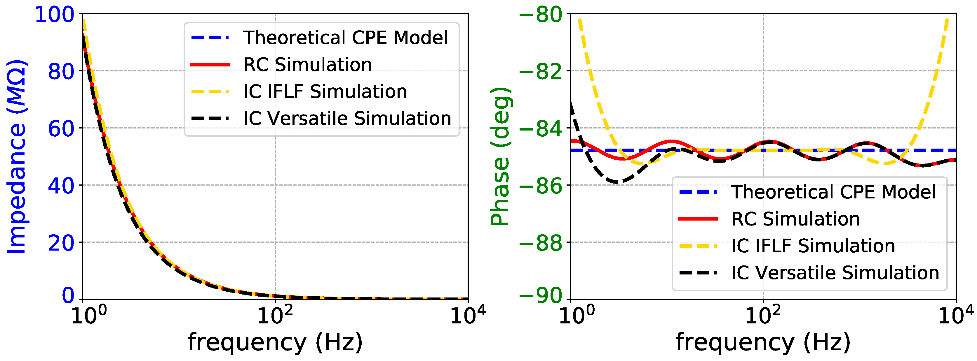 Technologies 08 00061 g011