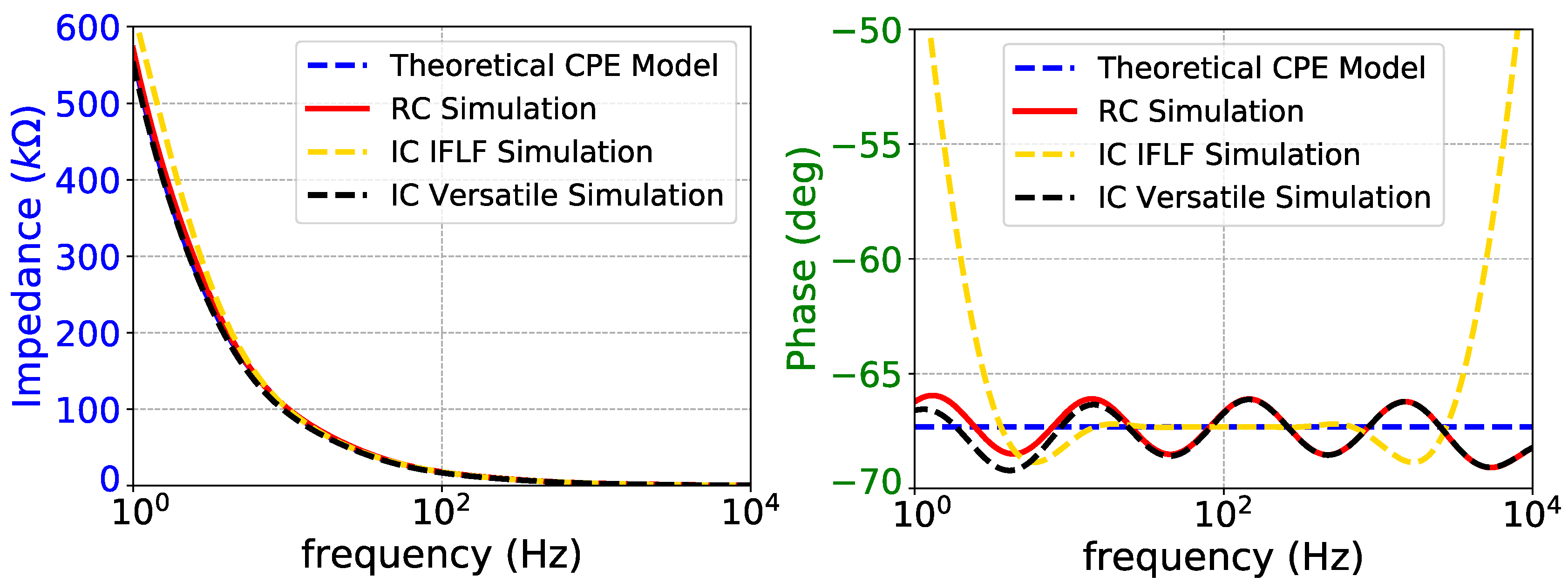 Technologies 08 00061 g012