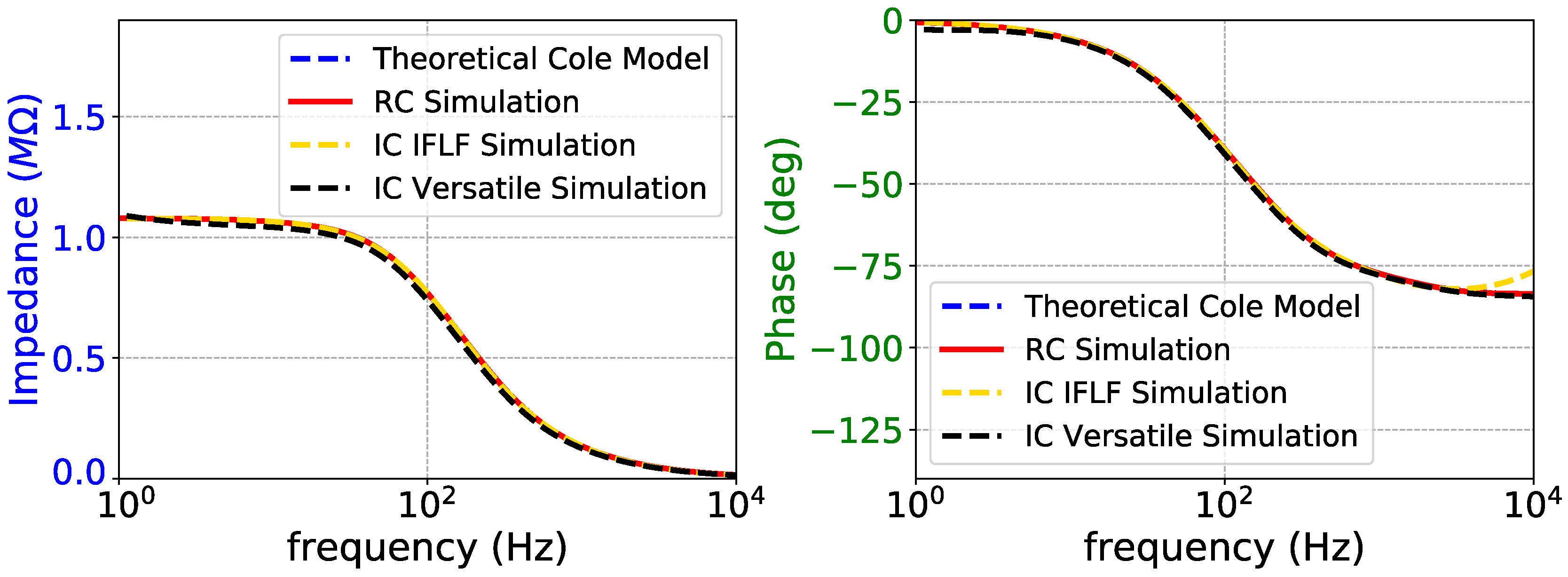 Technologies 08 00061 g013