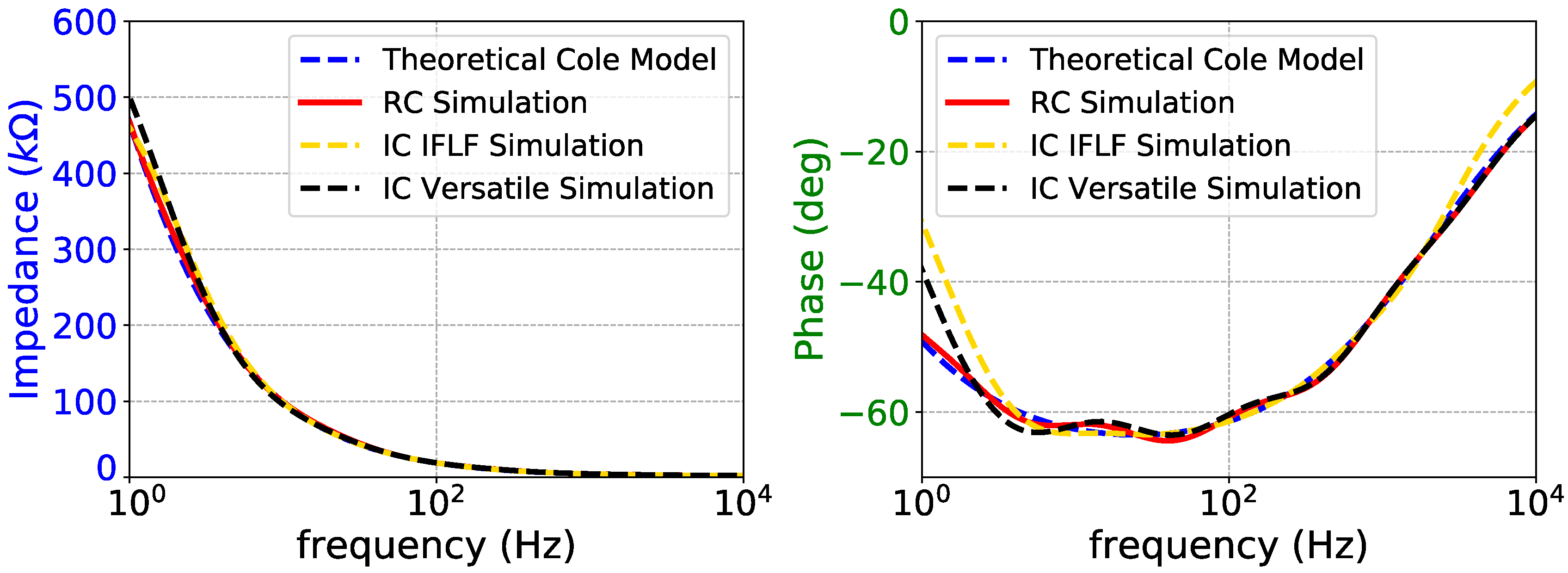 Technologies 08 00061 g014