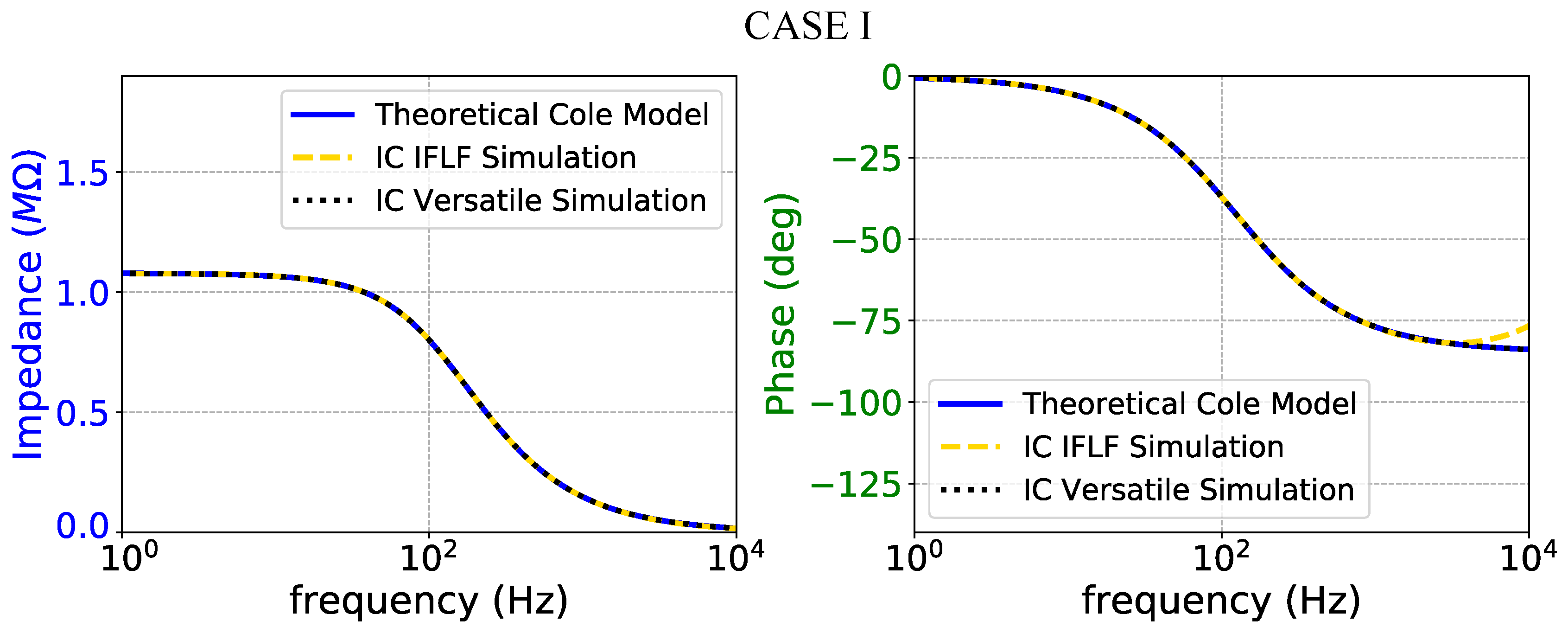 Technologies 08 00061 g015