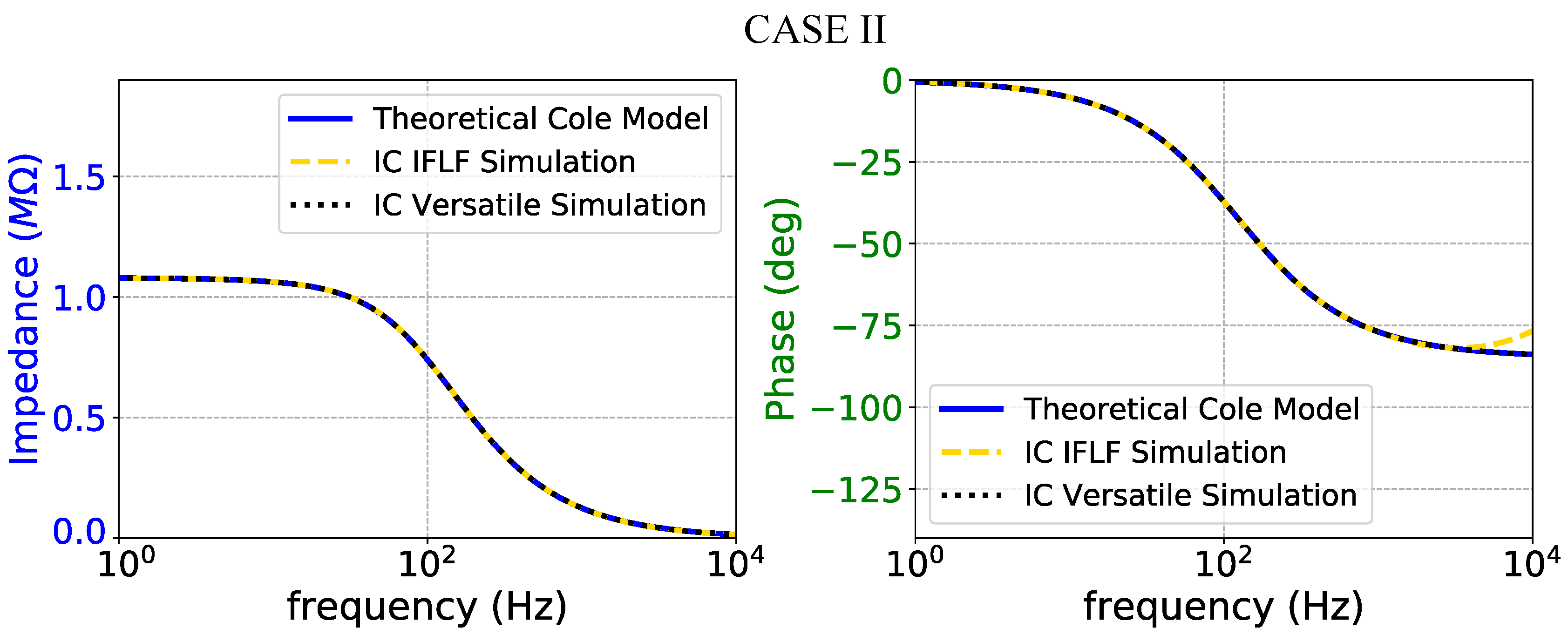 Technologies 08 00061 g016