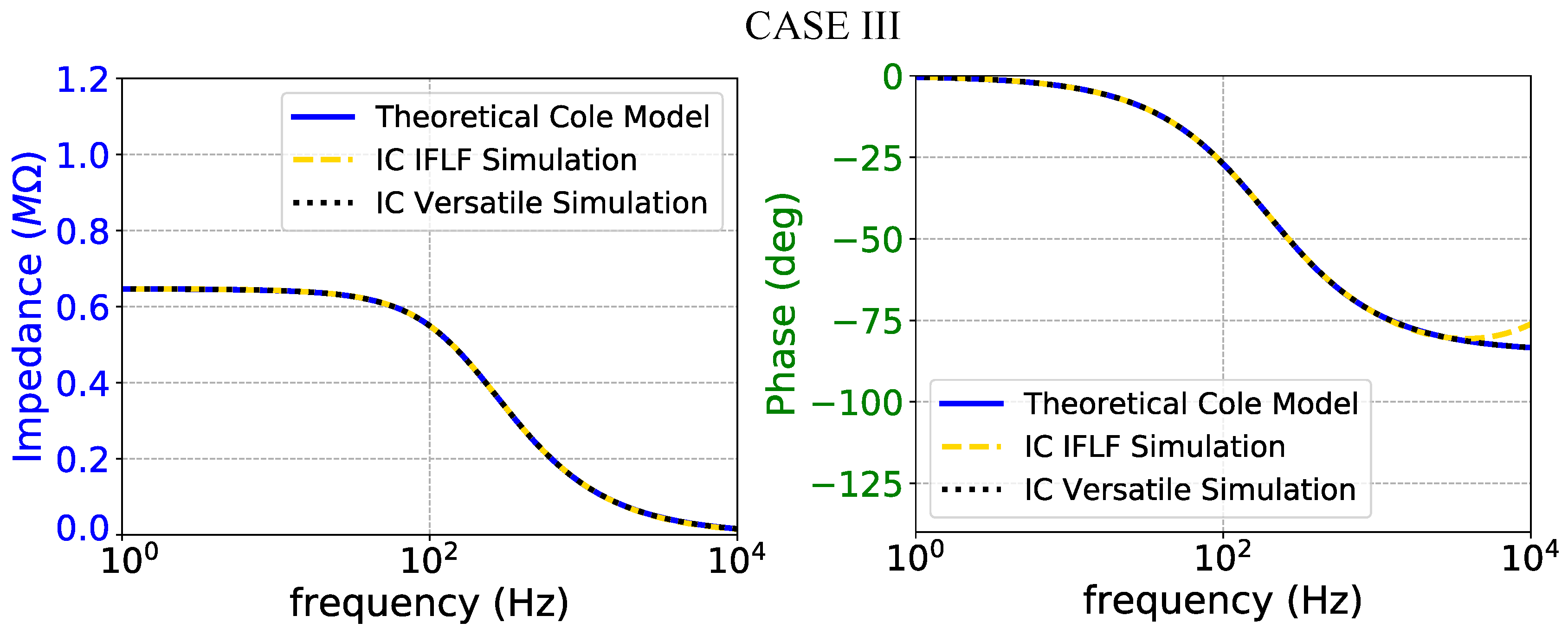 Technologies 08 00061 g017