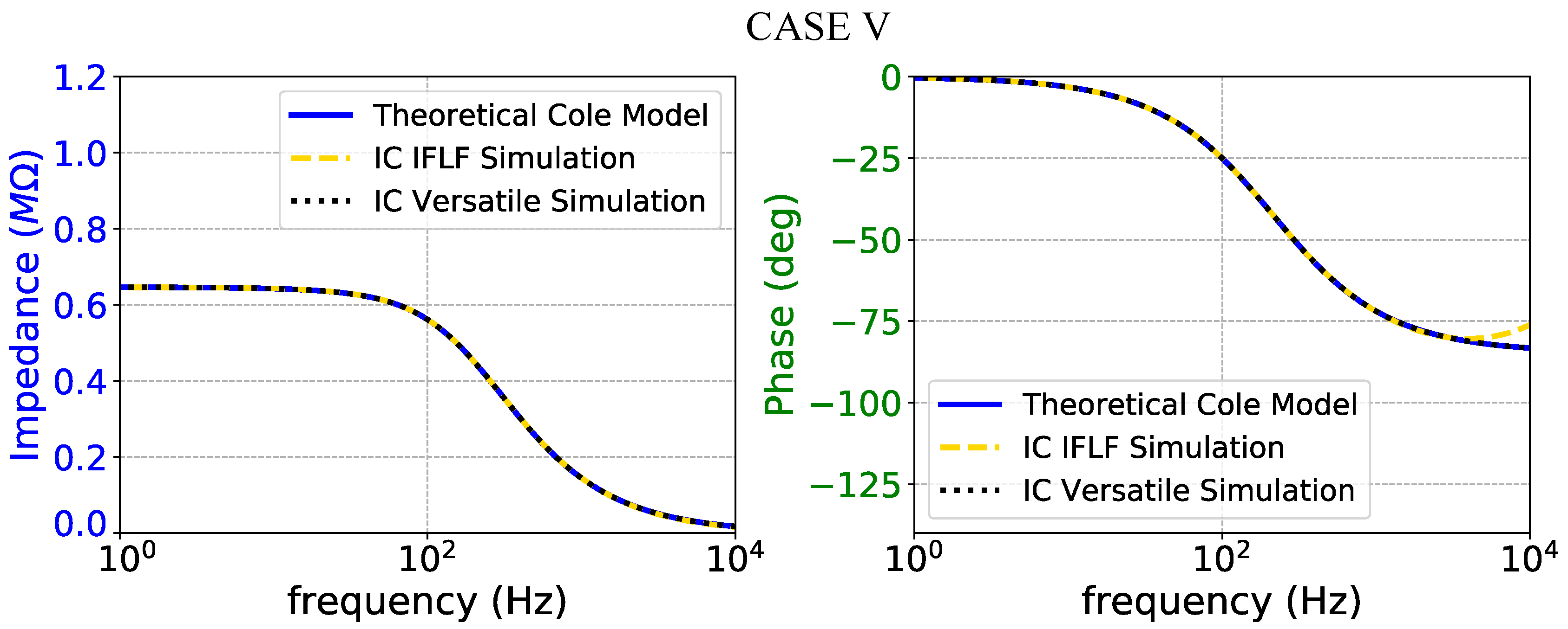 Technologies 08 00061 g019