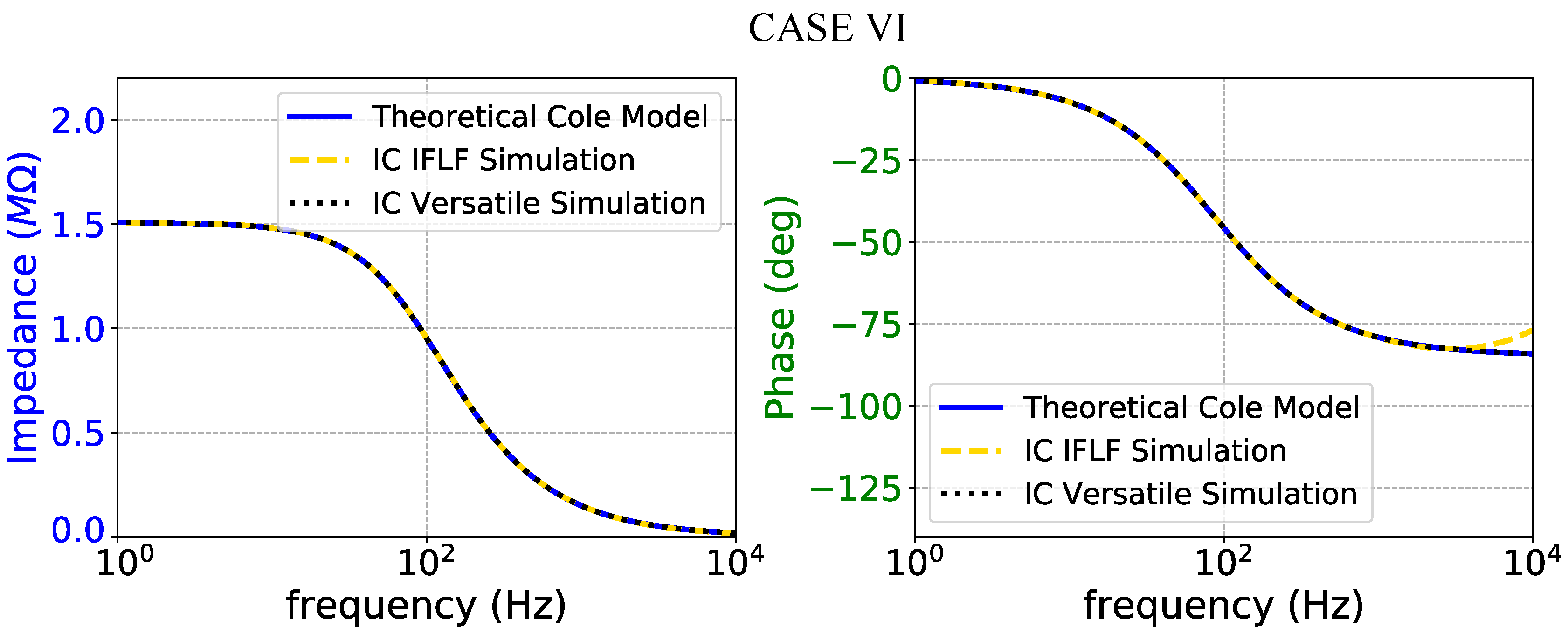 Technologies 08 00061 g020
