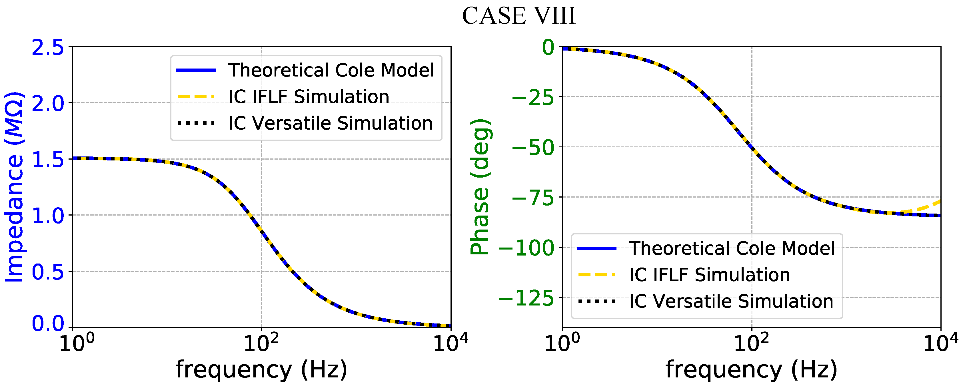 Technologies 08 00061 g022