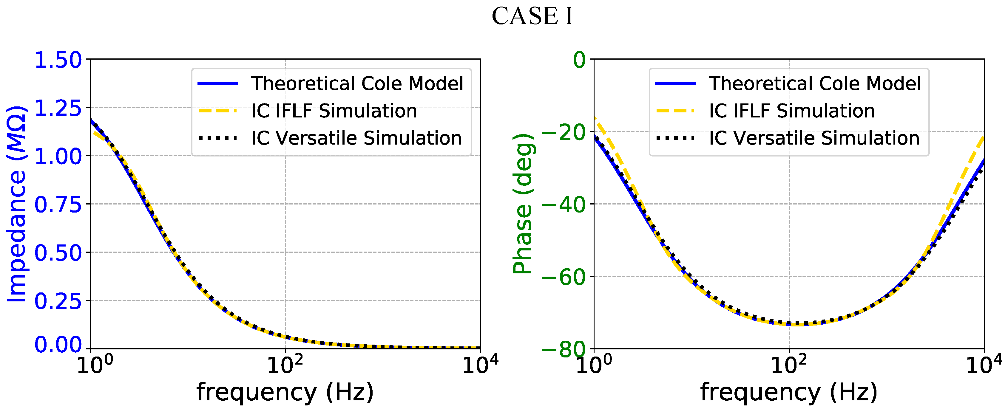 Technologies 08 00061 g023