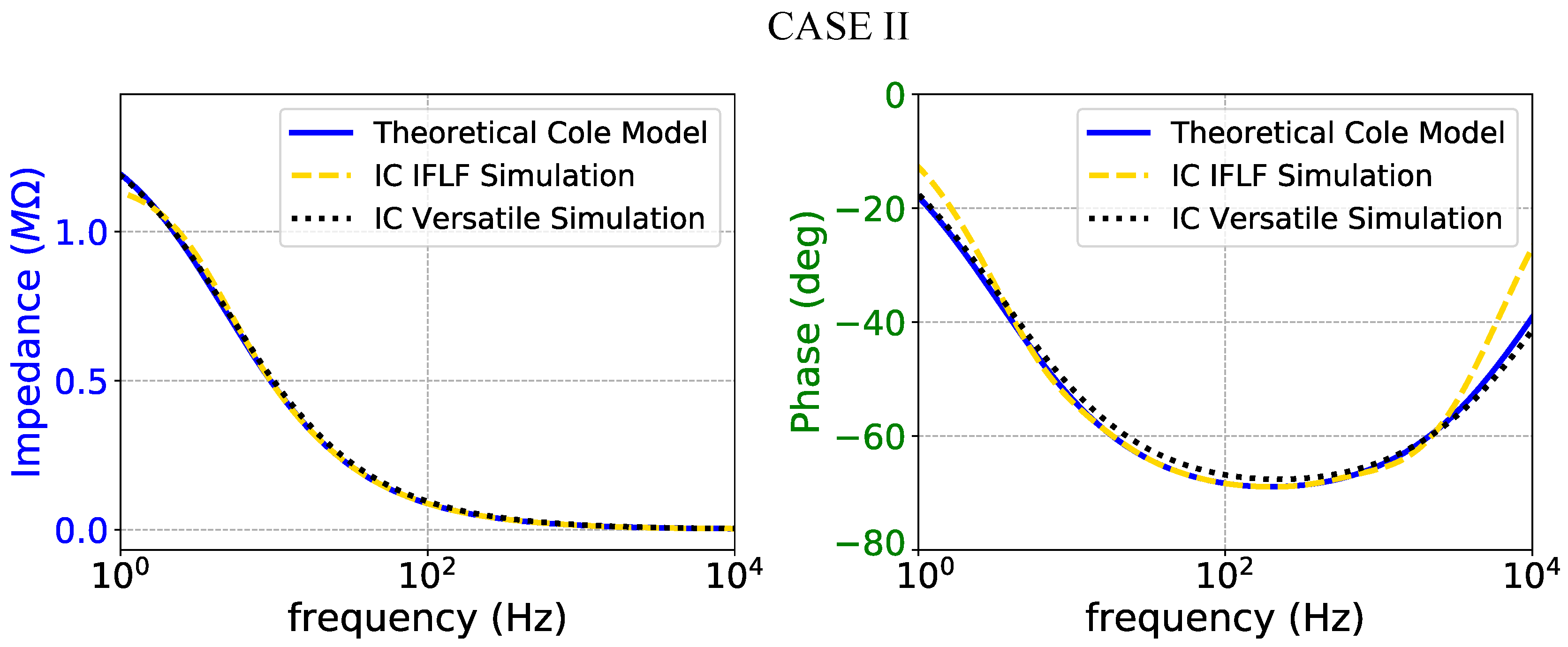 Technologies 08 00061 g024