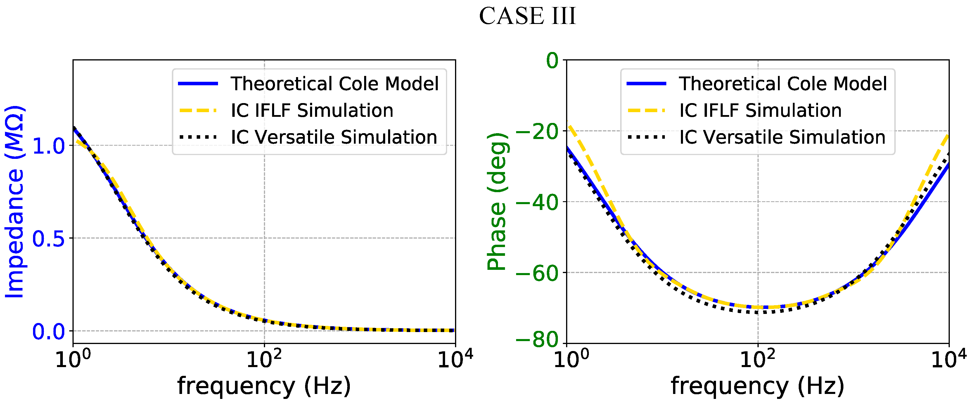 Technologies 08 00061 g025