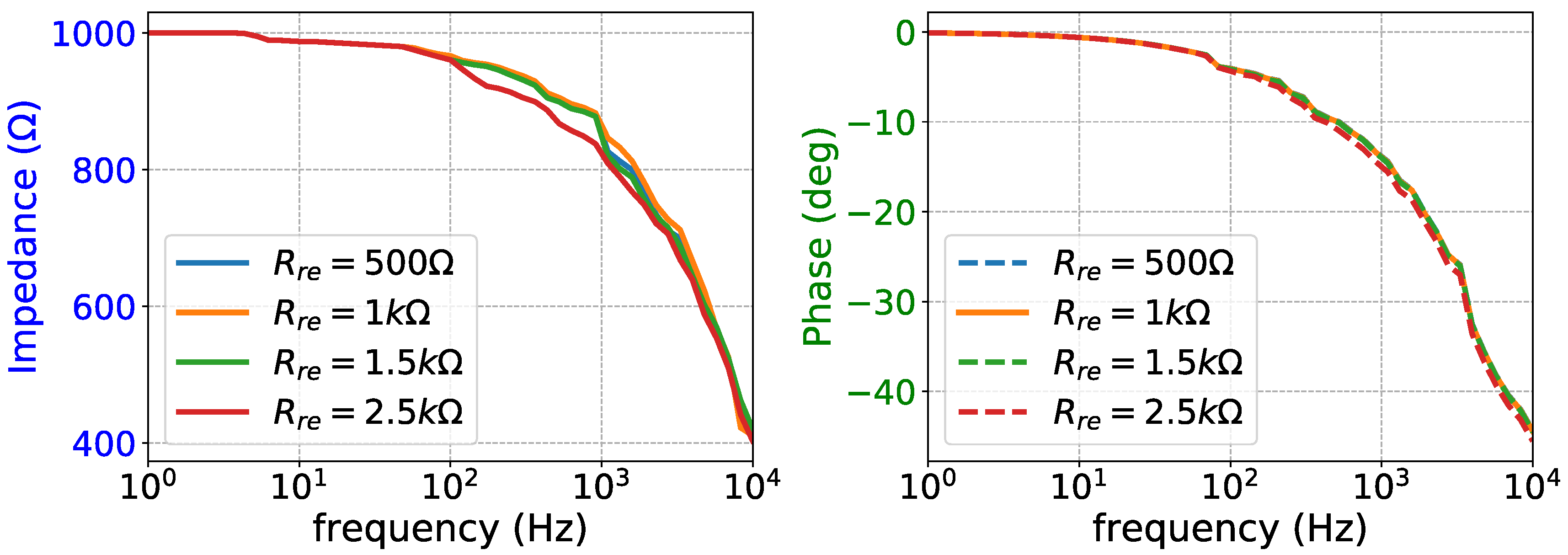Technologies 08 00061 g031